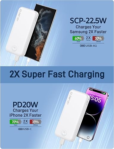 Miniatura 4 de Cargador portátil de carga súper rápida de 22.5 W con enchufe de pared, cargador de batería USB-C de 12000 mAh, 2 cables integrados, cargador de