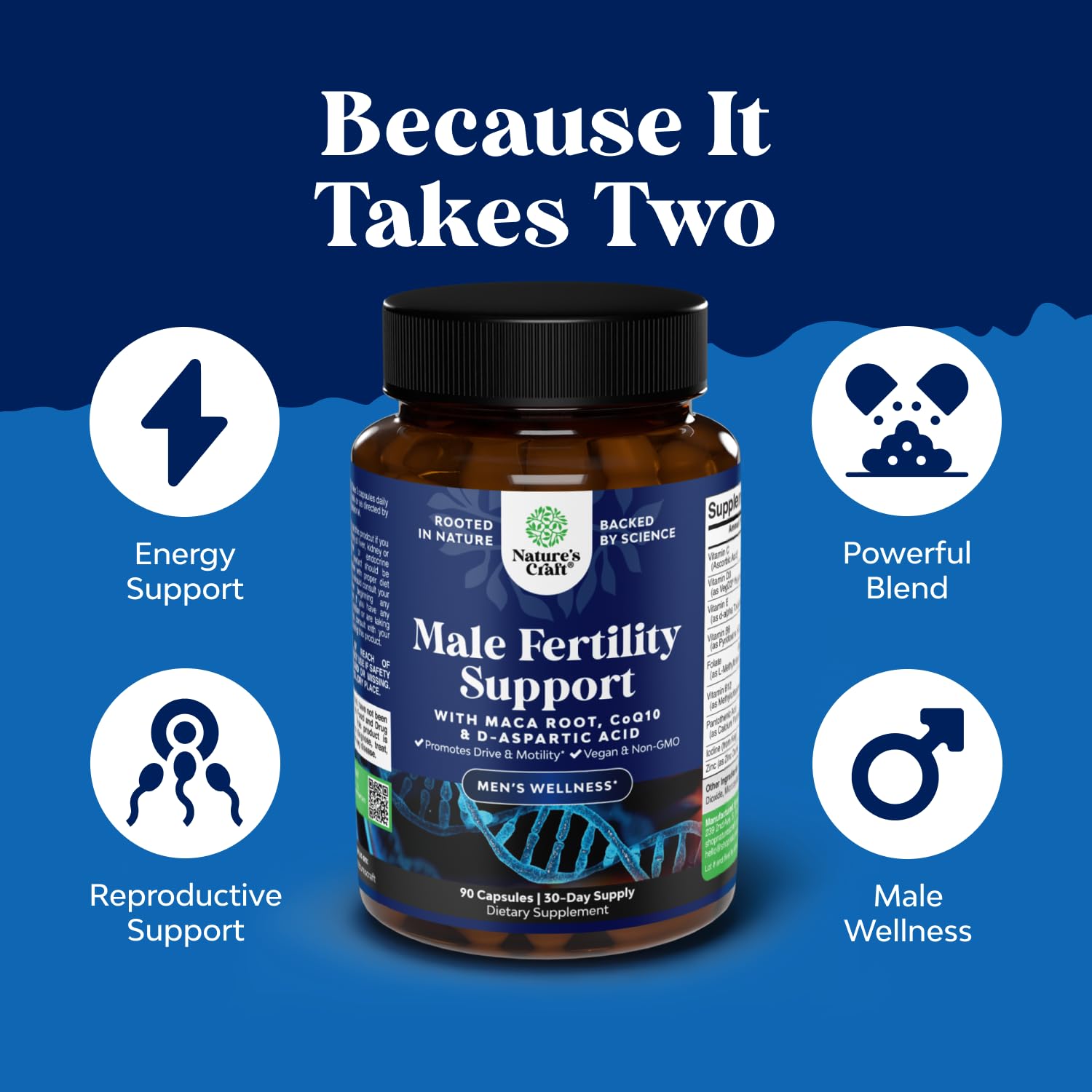 Male Fertility Supplements - Mens Prenatal Vitamins - 90 Count — Amazon image 4