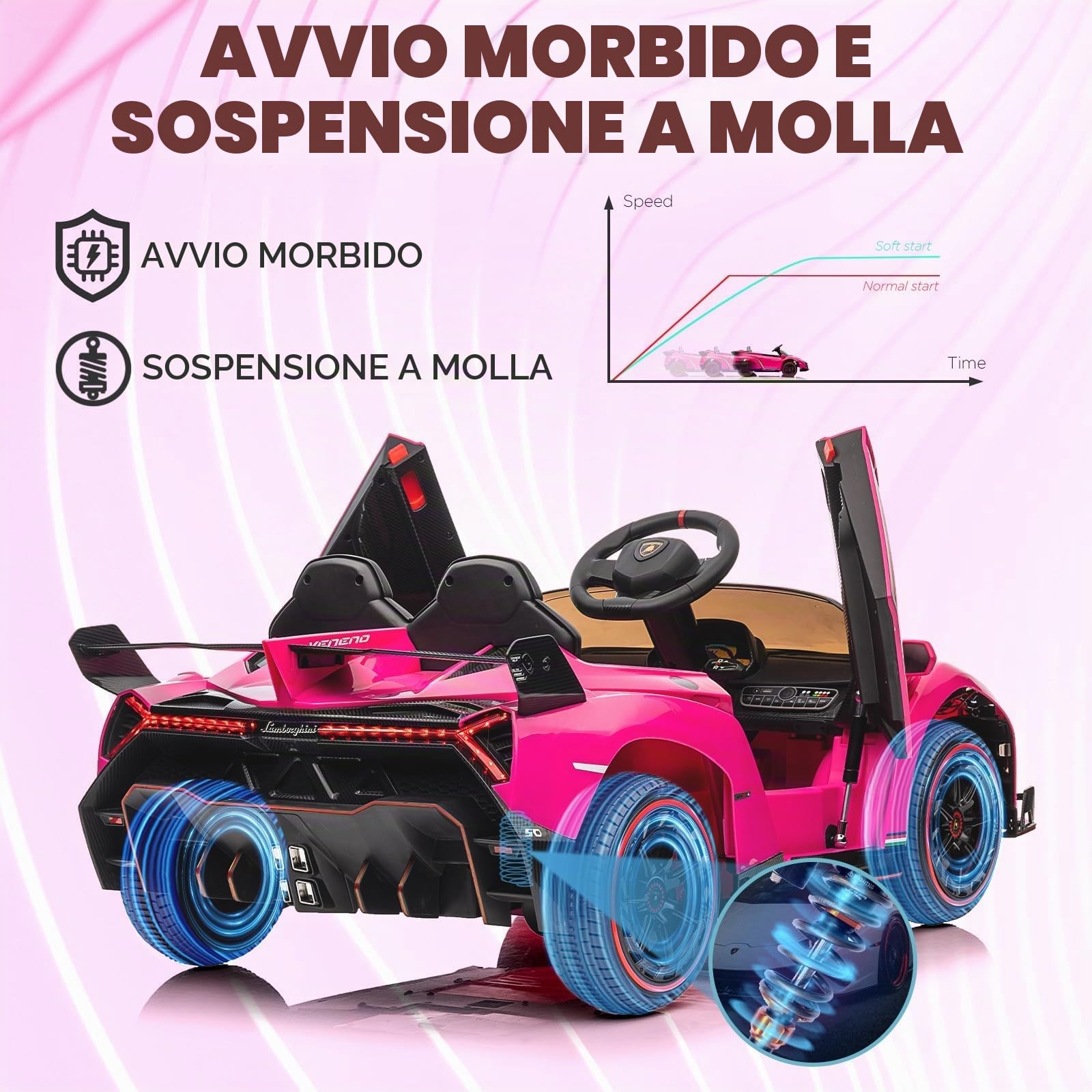 Auto Elettrica 12V Per Bambini Con Porte Gabbiano, 3 Livelli Di Velocità, Telecomando Genitori, Fari LED Luminosi Sedile Spazioso Sospensioni Ammortizzanti, Riproduzione MP3 e Connettività Senza Fili
