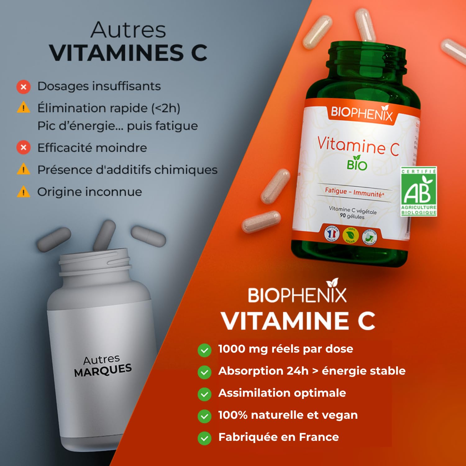 Biophénix Vitamine C Bio 100% Végétale 90 Gélules, Fatigue & Energie | Tonus et Vitalité, Procédé Exclusif Extraction Intégrale, 0% Excipient, 0% Additif, 0% Produit Chimique, Fabriqué en France