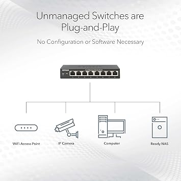 NETGEAR 5-Port Gigabit Ethernet Unmanaged Network Switch (GS105NA)