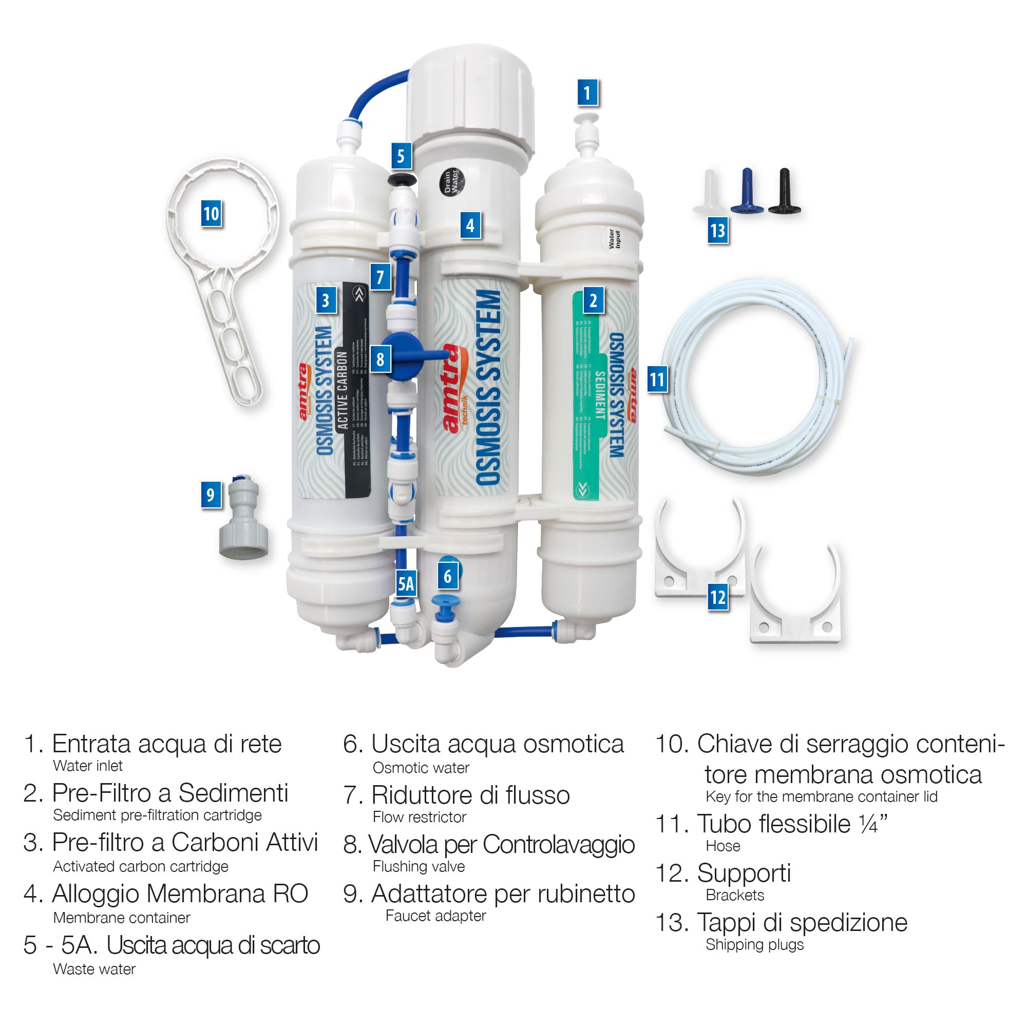 Amtra Osmosis System 380 - Kit completo pre montato per Osmosi Inversa, produce acqua per acquari e terrari, incluso kit fissaggio a muro e tubi - Fino a 380 litri / giorno