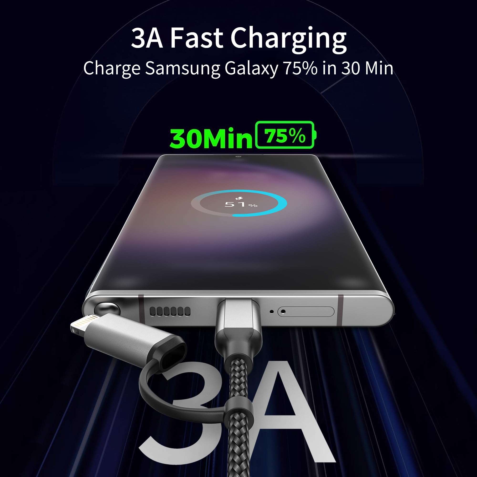 Kabel USB C 1,5 m, 2 w 1, kabel do szybkiego ładowania, USB A na USB typu C i kabel Lightning do ładowania iPhone'a, Samsung, Huawei, Xiaomi, OnePlus, Google, czarno-szary