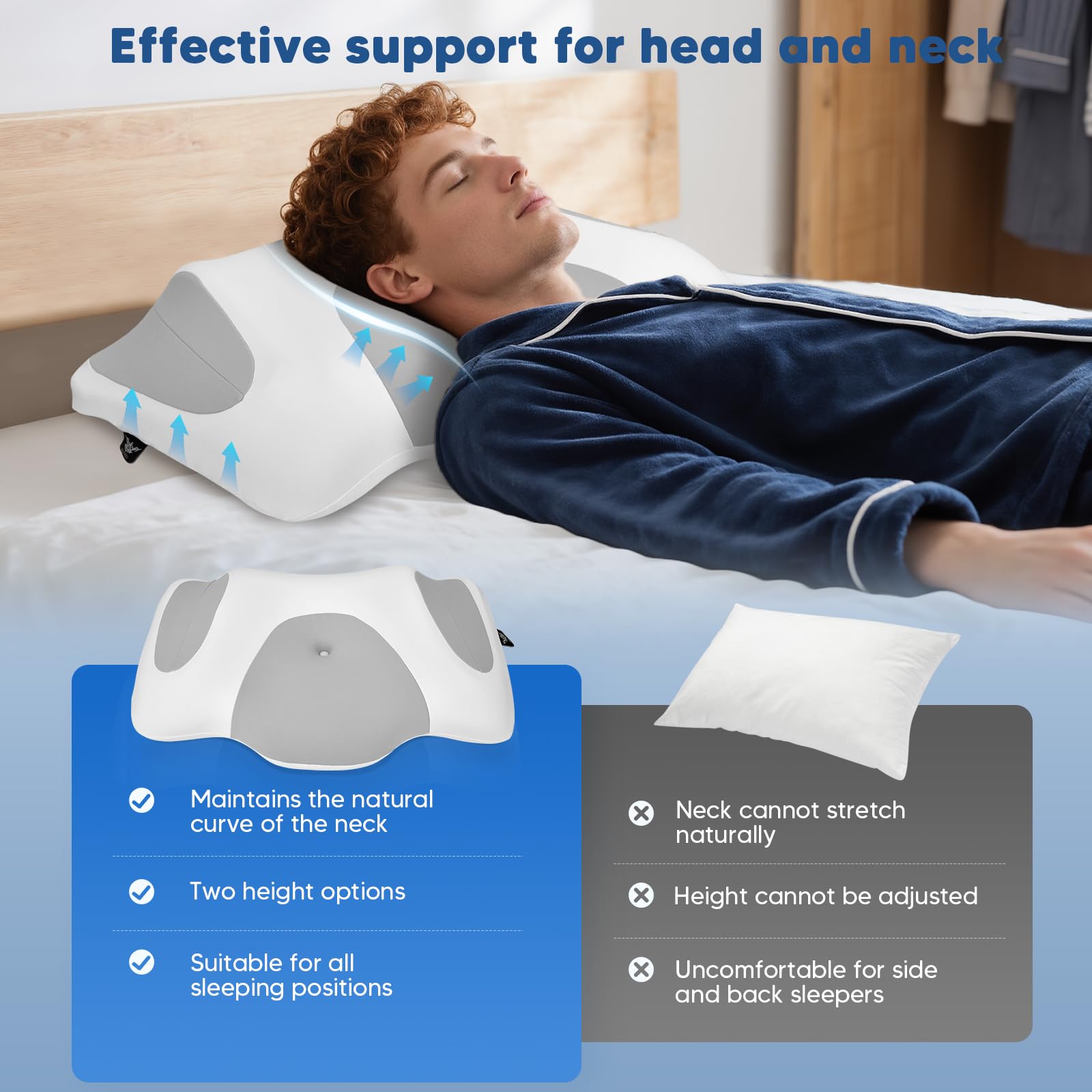 Z-hom Nekkussen, hoofdkussen, traagschuim, ergonomisch nekkussen