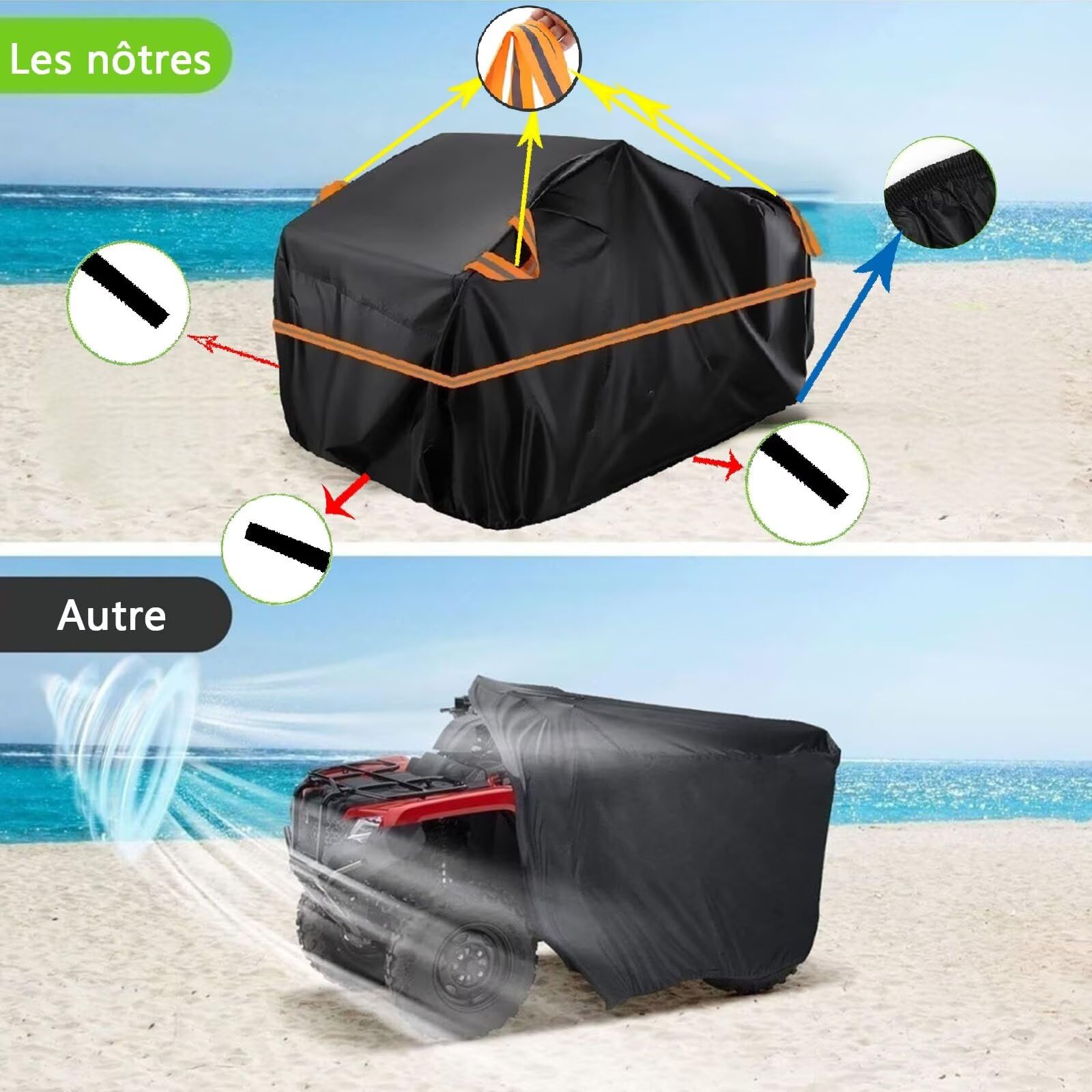 Housse Quad 210D Compatible avec Yamaha Raptor 110 2024-2026,bache Quad ATV,résistante Soleil,à la Pluie,à la Neige et à la poussière,Housse Quad Sac de Rangement (Black Orange)