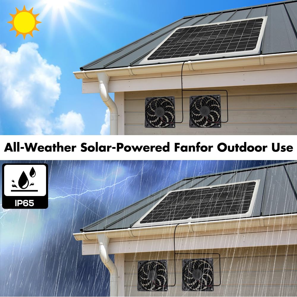 Ventilateur Solaire Exterieur 16W Kit Extracteur d'air Résistant aux Intempéries Fenêtre D'échappement 2 Ventilateurs étanches
