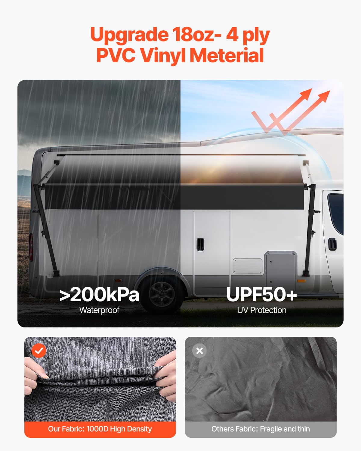 VEVOR Wohnwagen Markise universelle einziehbar RV Markisen (487,7 cm) wasserdichter Sonnenschutz mit Aluminiumlegierungsrahmen, Außenmarkise mit schwarzem Ständer & schwarzen Stoffen mit Farbverlauf
