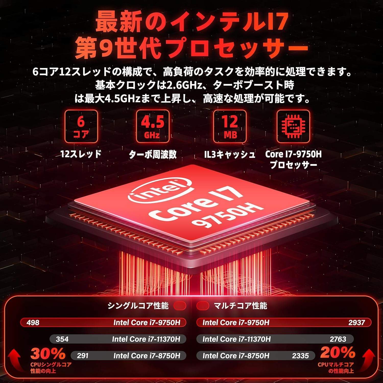 Amazon.co.jp: Core i7 Laptop, Win 11 & Office 2024, 15.6 inch High