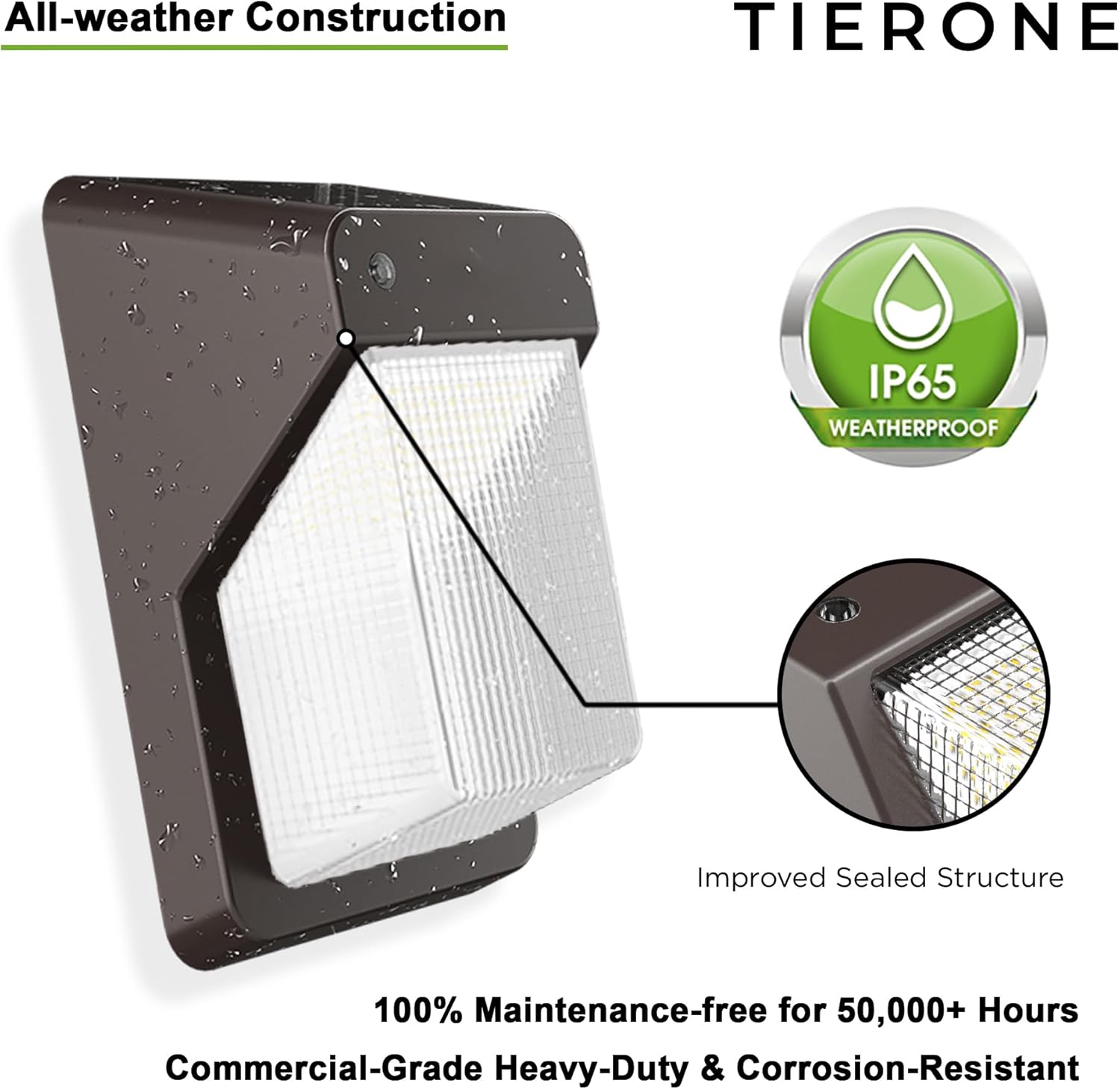 TIERONE LED Wall Pack Light with Dusk-to-Dawn Photocell Outdoor Wall Mount Security Lighting 28W 3000LM 4000K Daylight 120-277V UL Listed 2PACK