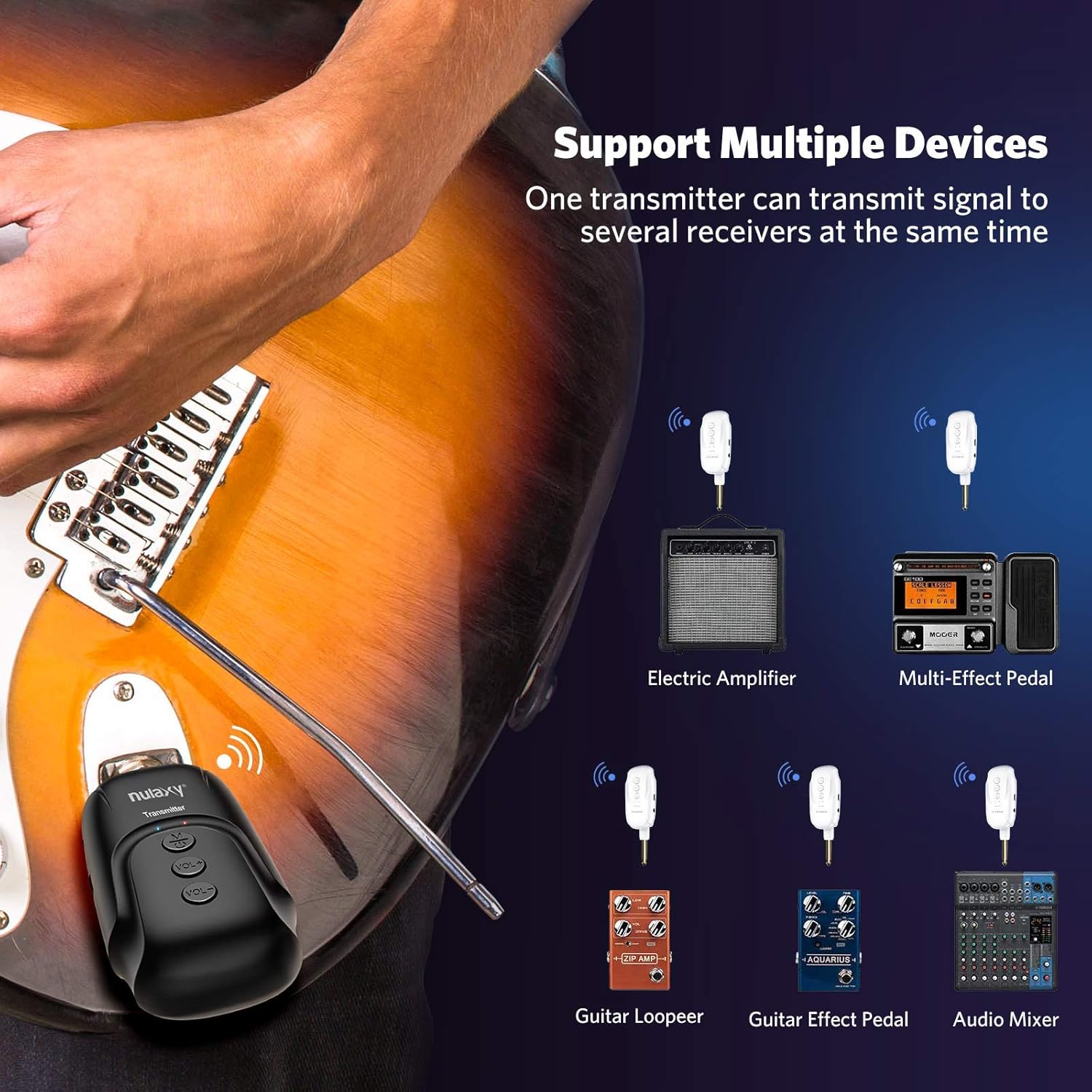 🛒 Flаѕh Sаlе Nulaxy 2.4GHz Wireless Guitar Transmitter Receiver Built-in Rechargeable Lithium Battery, Wireless Guitar System Set Support Multi Channels for Electric Guitar Bass
