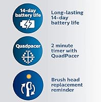 Vista 5 de Philips Sonicare ProtectiveClean 5100 Gum Health, cepillo de dientes eléctrico recargable, negro, HX6850/60
