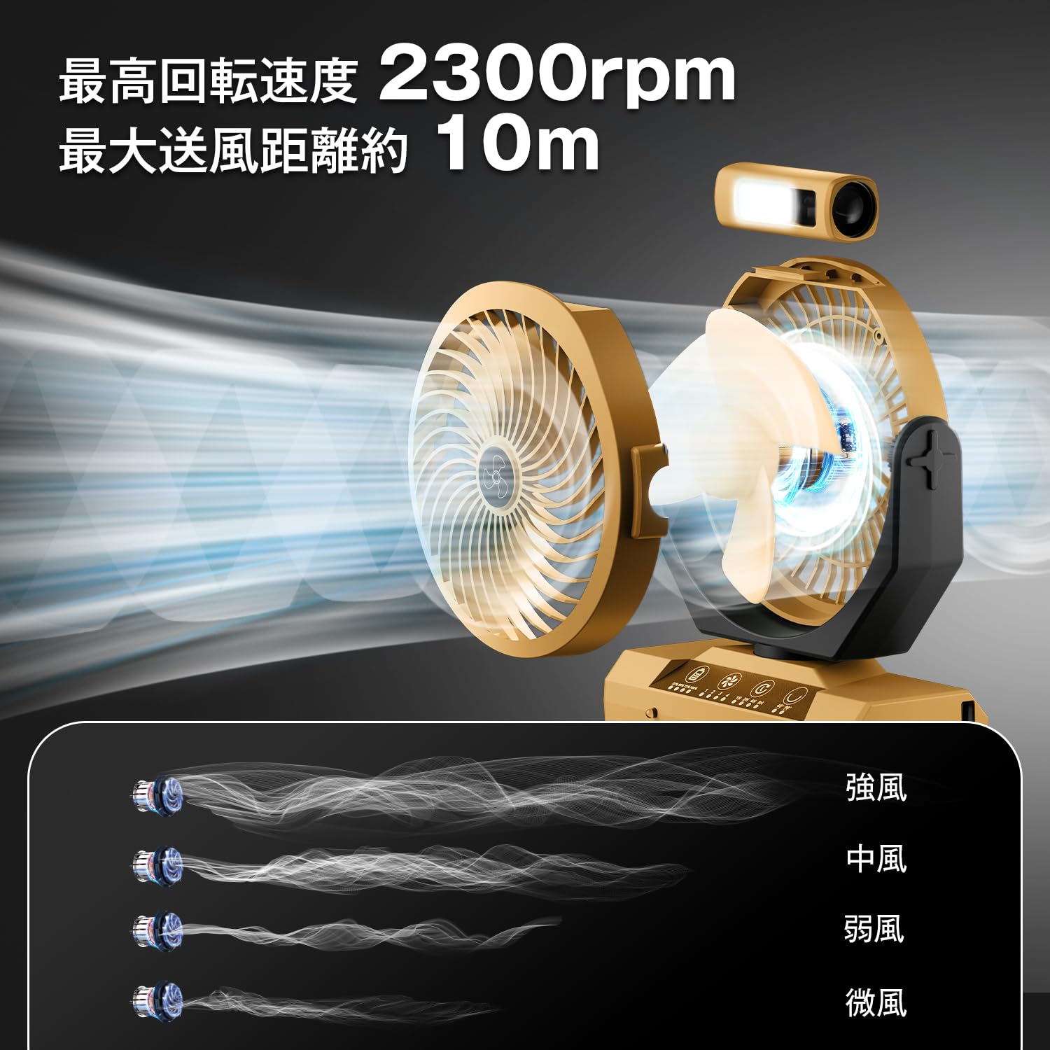 Amazon | SAMONIC キャンプ 扇風機 22000mAh大容量 最大80h連続使用 4