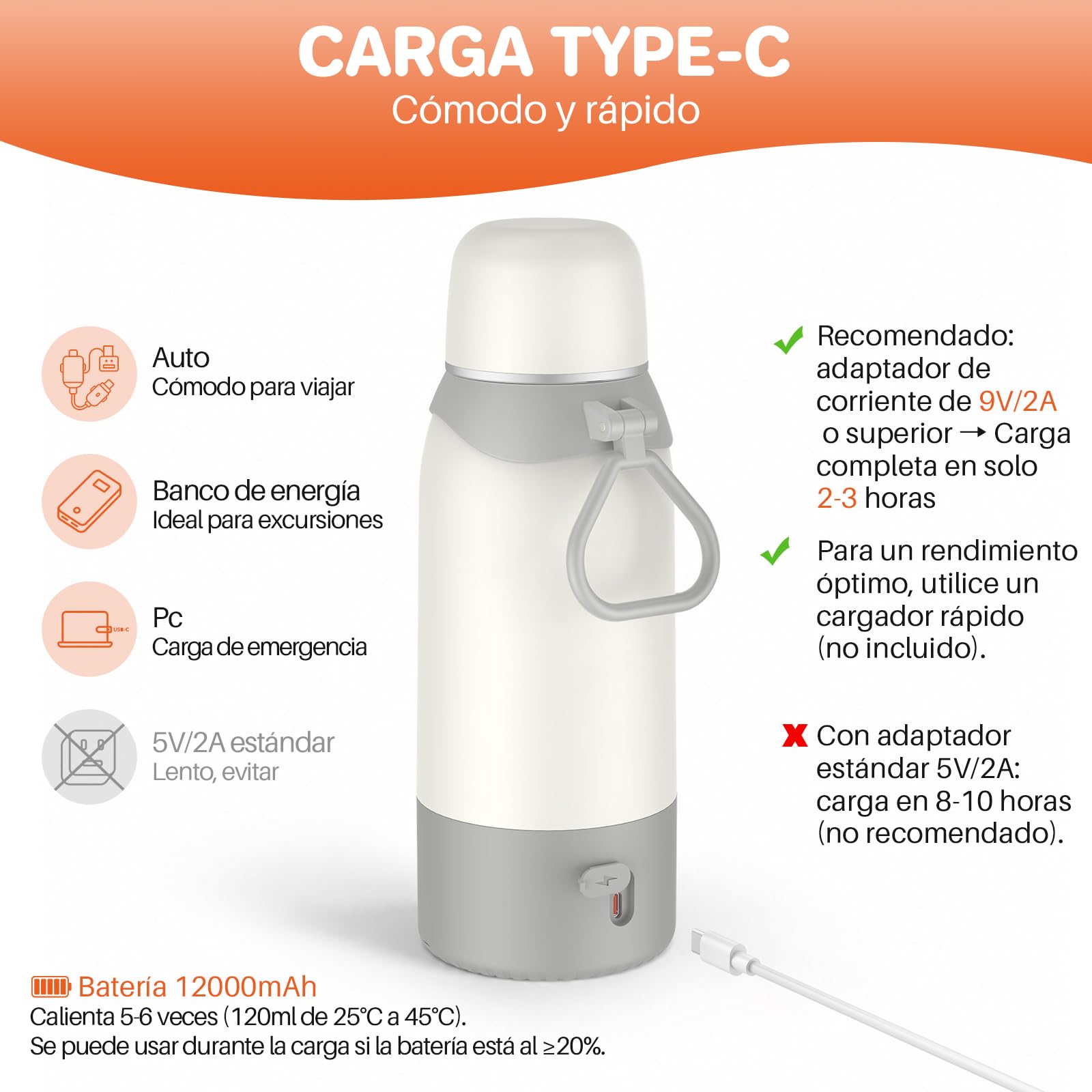 FUNYKICH Calienta Biberones Portátil 500ml 2-3min de Calentamiento