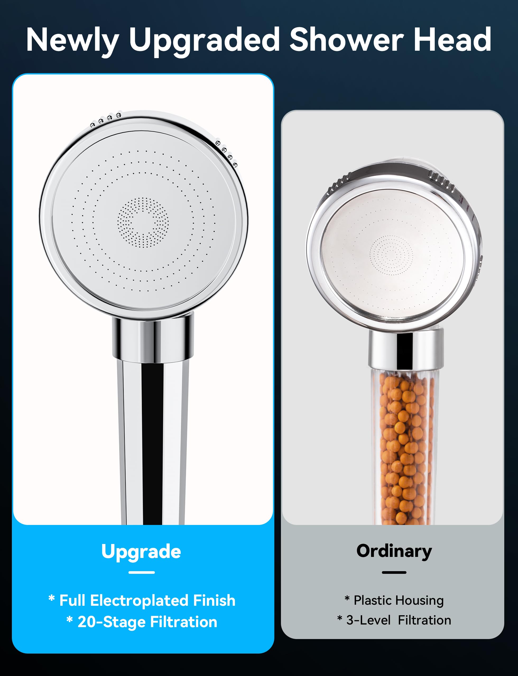 Magichome Chrome Filter Shower Head with 20-Layer Filtration(Without Shower Hose) - Image 2