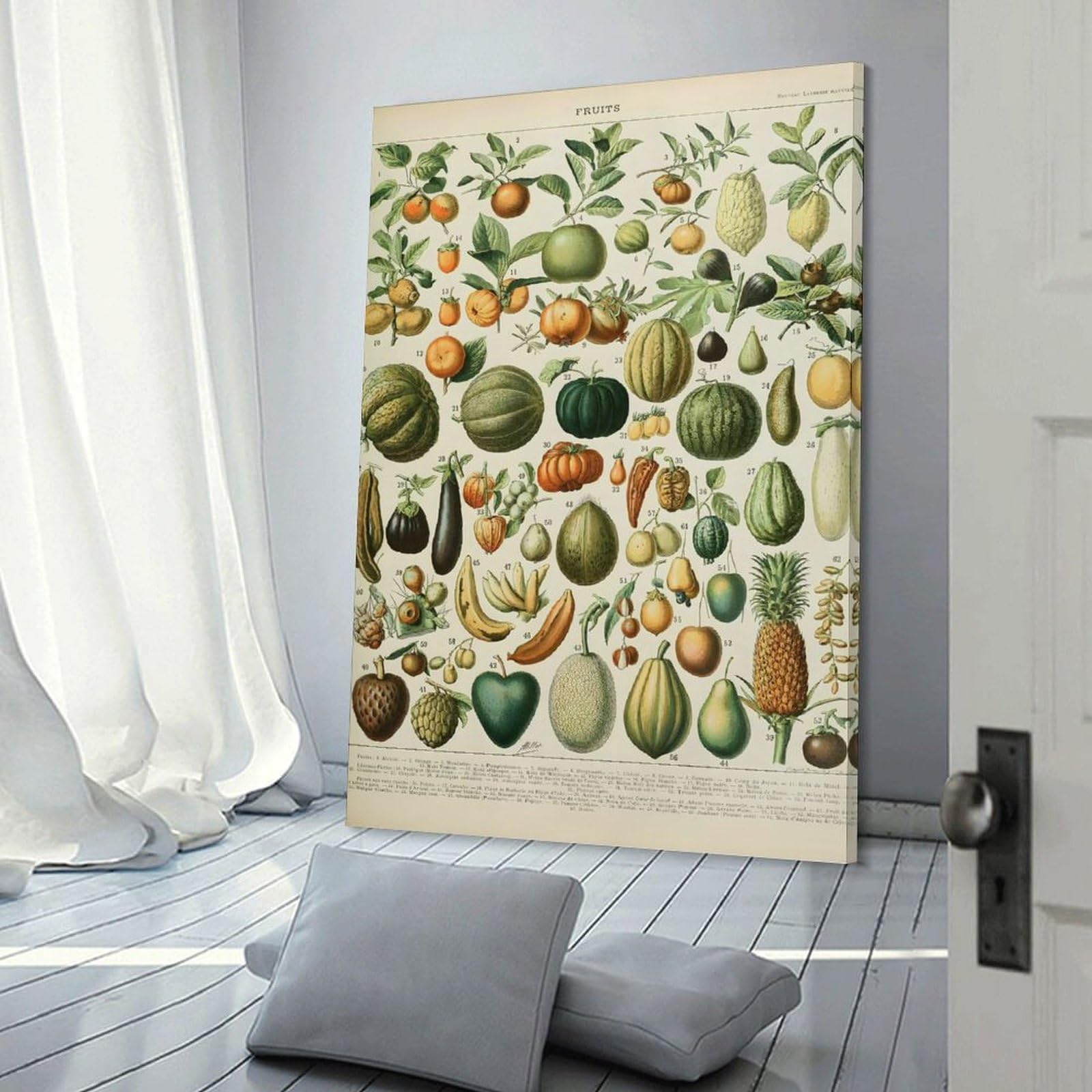 Junmoney Canvas Art Print Vintage Fruits, 24x36inch(60x90cm), for Office, Study Or Home Workspace, Home Office Artwork with Decorative Appeal