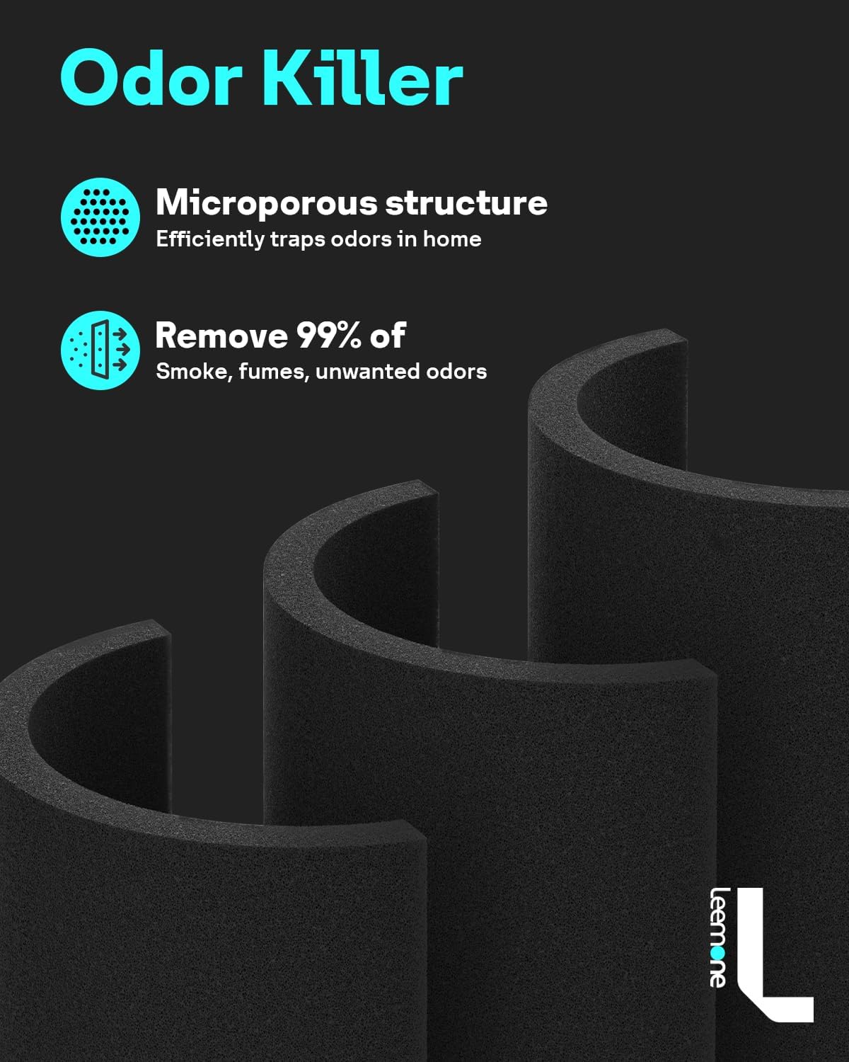 Leemone 1 Pack Core Mini Replacement Filter for LEVOIT Core Mini Air Purifiers, High-Efficiency Activated Carbon(1 Filter+ 3 Fragrance Sponge) - Image 5