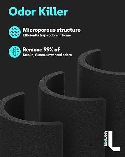 Miniatura 3 de Paquete de 3 filtros de repuesto H13 True HEPA para mini purificadores de aire LEVOIT Core, HEPA 3 en 1, carbón activado de alta eficiencia