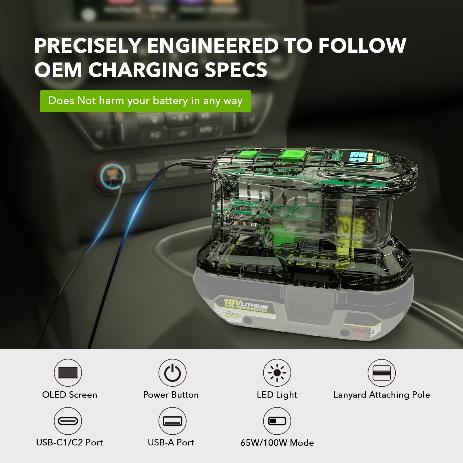 SYMIK Cargador de 100 W y fuente de alimentación de 145 W para baterías Ryobi de 18 V, cargador bidireccional avanzado y estación de energía portátil con visualización OLED para puerto Ryobi de 18 V