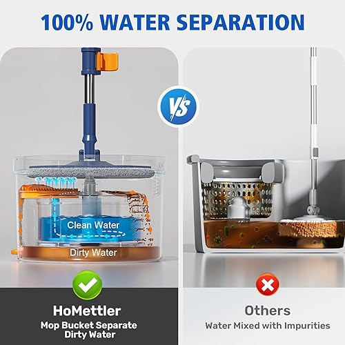Miniatura 2 de Juego de trapeador giratorio y cubo, cubo de fregona con sistema de agua sucia separado, mopas de limpieza profunda para suelosparedes, trapeadores