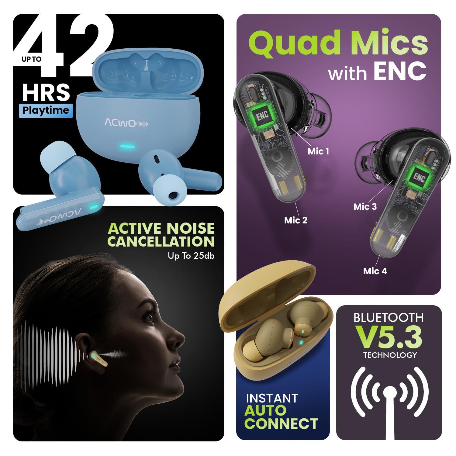 ACwO Dwots 727 ANC TWS Earbuds with 25Db Pure Audio Real ANC, 42Hrs Playtime, NFS Gaming Mode, Sonic Shield Quad Mics Enc, Instant Auto Connect,Hyper Boost - in Ear 2