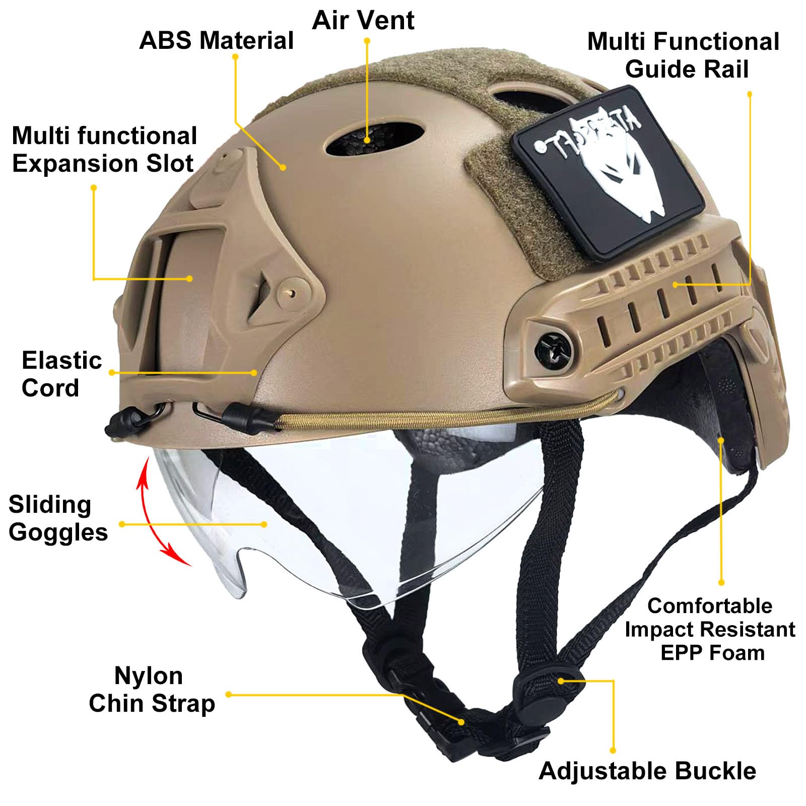 Amazon | ATAIRSOFT Fast PJタイプ タクティカル アウトドア エア