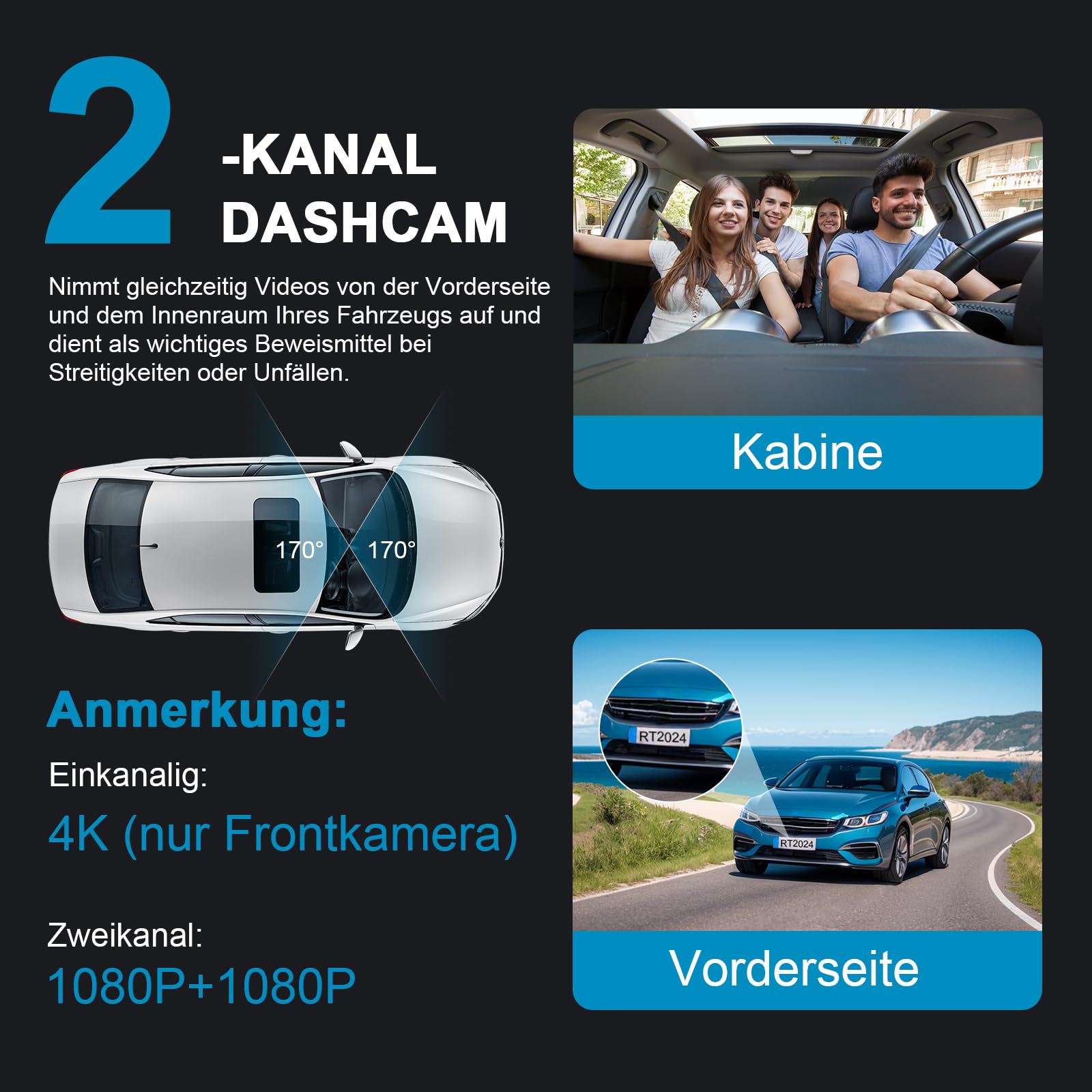 Dashcam Auto 64GB SD-Karte Dual Dash Kamera Vorne Innen 4K 2160P 2 Channel Recorder 170° Weitwinkel GPS