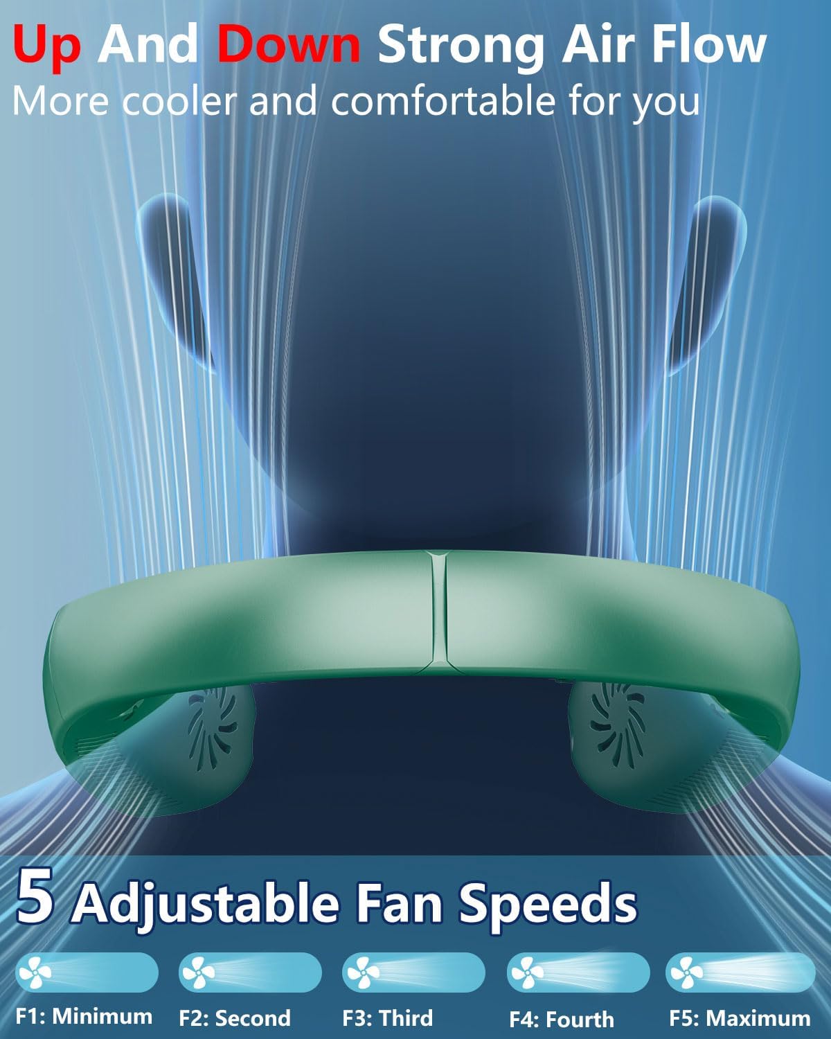 Neck Fans that Blow Cold Air, Personal Misting Neck Fan, Folded Light Weight Silencioso without Blades Strong 360°Airflow Fan that Goes Around Your Neck for Camping Outside Office Disneyland Green