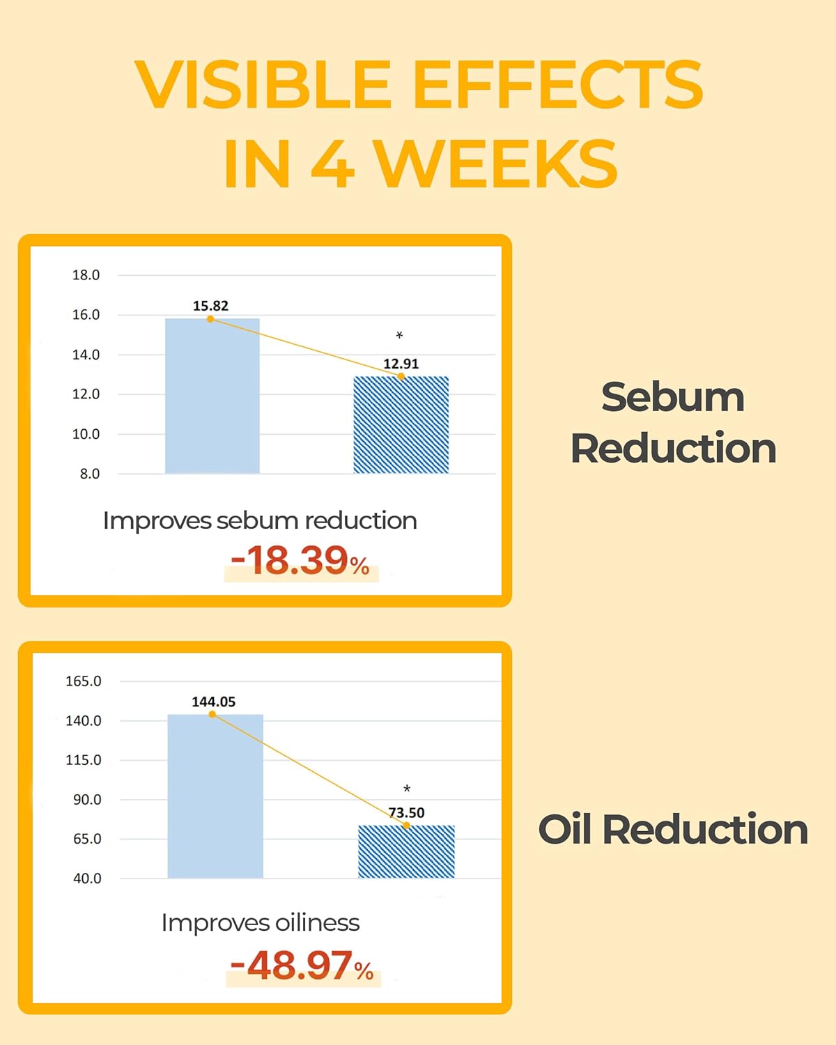 BE THE SKIN Pore Reset Glass Skin Cleansing Oil - Gentle Makeup Remover Oil for Glass Clear Skin with Plant-derived Oils - Removes Sebum and Blackheads - For All Skin Types, 5.07 fl.oz. - Image 3