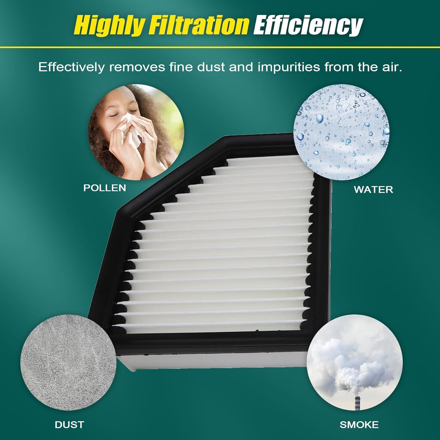 XQSMWF 16546-6RA0A 27277-6RC0A Engine Air Filter and Cabin Filter Combo Set Fit for Mitsubishi Outlander 2022-2024 fit for Nissan Rogue 2021-2023