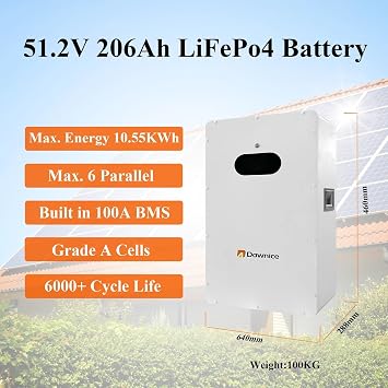 10KW Off-Grid Solar System Complete Kit 48V Home Solar Power System Complete Kit with Solar Panels Solar Inverter Solar Battery 5KWH 10KWH 16KWH (8pcs*580W PV +10KW Inverter+10Kwh Battery)