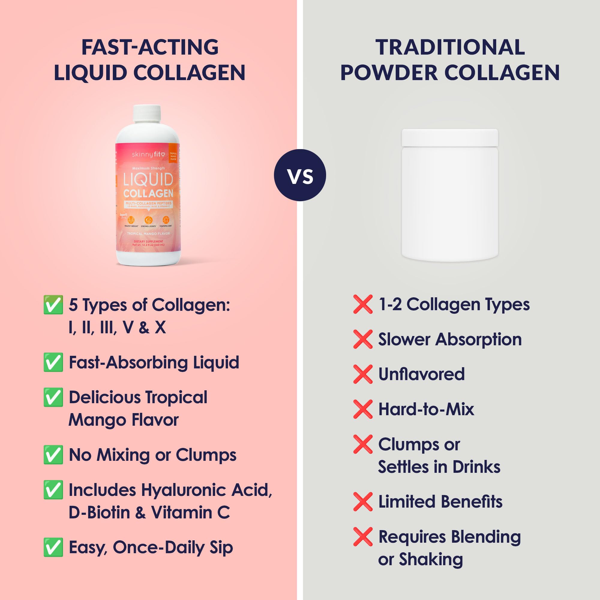 Amazon.com: SkinnyFit - Liquid Collagen, Tropical Mango (24