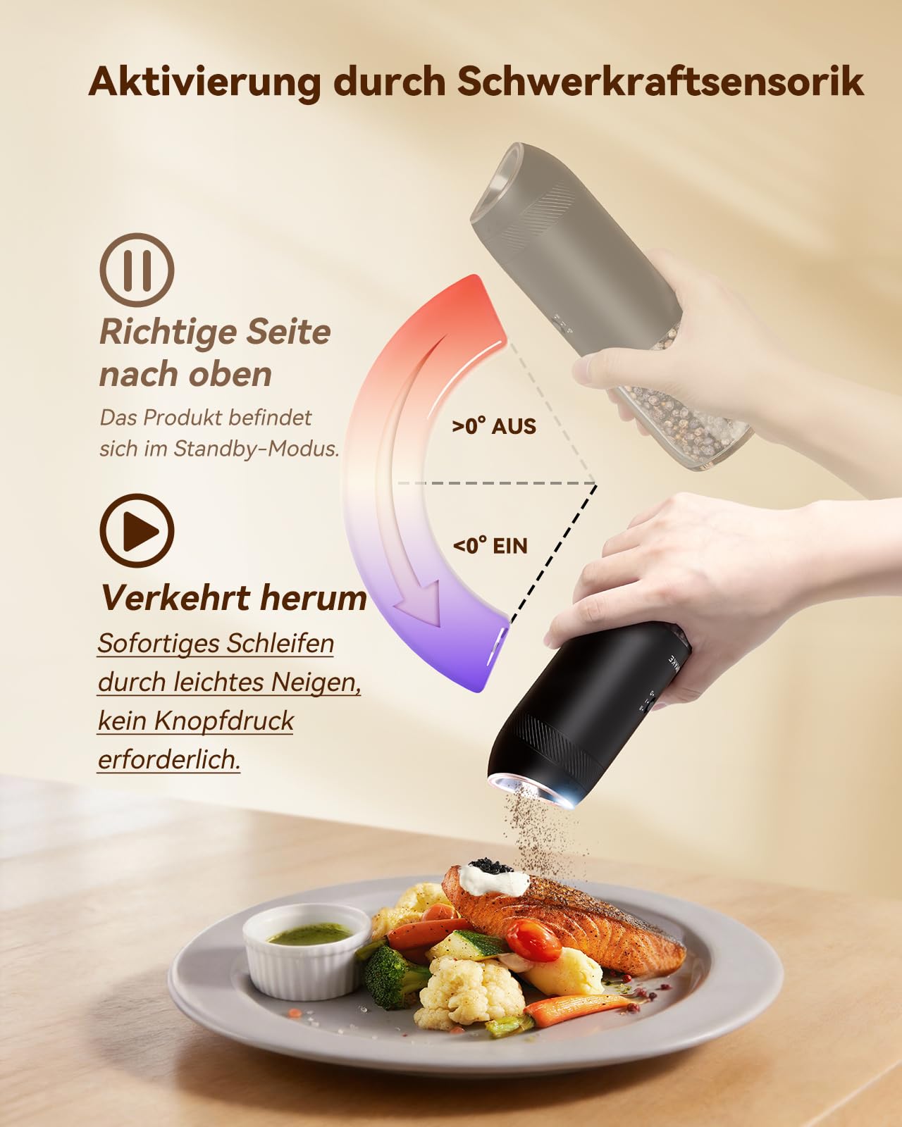 WONMAKE Elektrische Salz und Pfeffermühle Set, Gravity Pfeffermühle Elektrisch Mühle 176 Ml mit Ladestation/Zwei Geschwindigkeitsstufen/6 Einstellbare Mahlgrade/Led Licht, für Die Küche