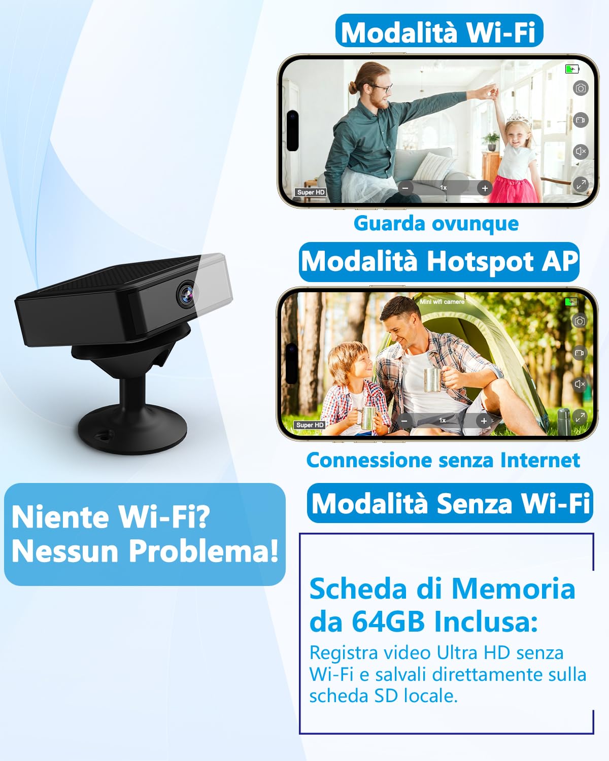 UCOCARE Mini Spy Camera 4K Wi-Fi Surveillance - Dettaglio