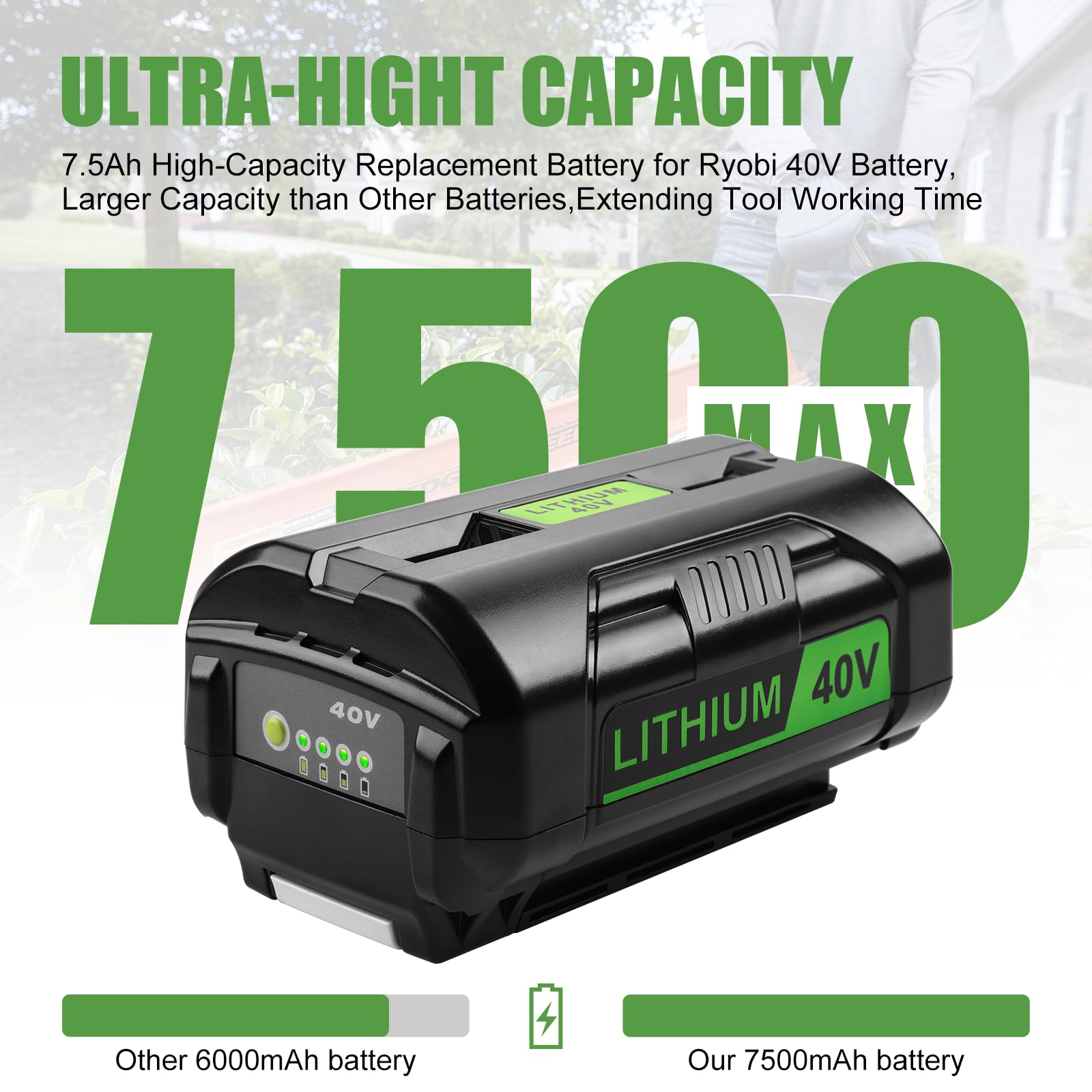 Pack 7500mAh OP4026 Replacement For Ryobi 40V Lithium Battery