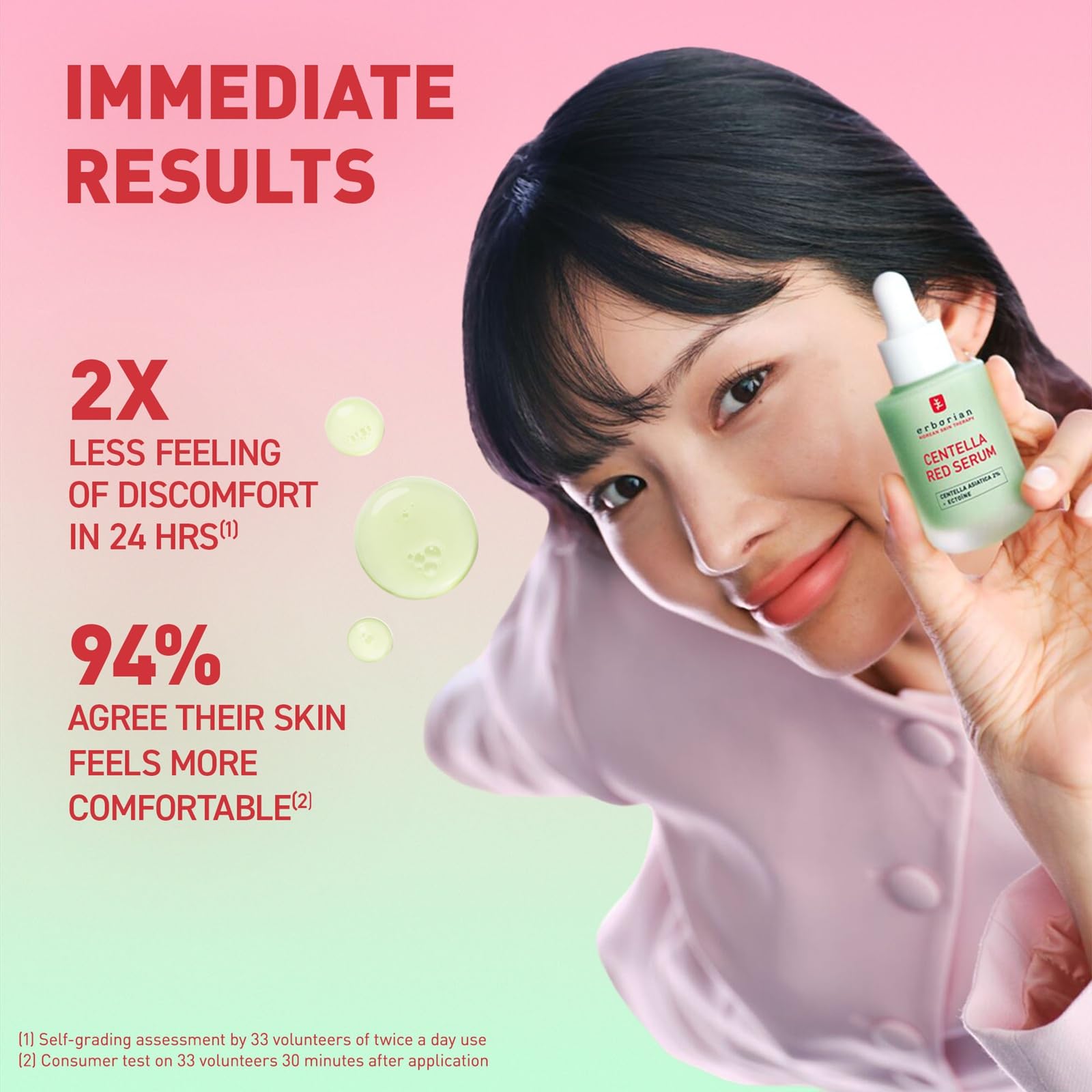 Erborian Red Serum, Daily Hydrating & Soothing Redness Treatment for Sensitive Skin, Lightweight Barrier Support with Centella, Korean Skincare