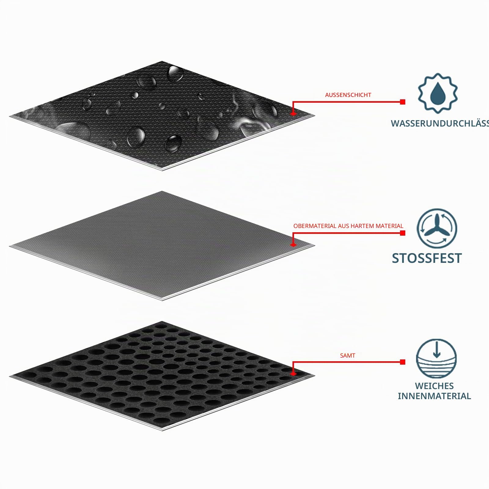 Kixda Batteriegehäuse, 250+ Steckplätze, große Organizer-Aufbewahrungsbox, Halterung für 2 A, 3 A, 4 A, C, D, 9 V, 3 V Lithium-Knopfbatterien (inklusive Tester, ohne Batterien)