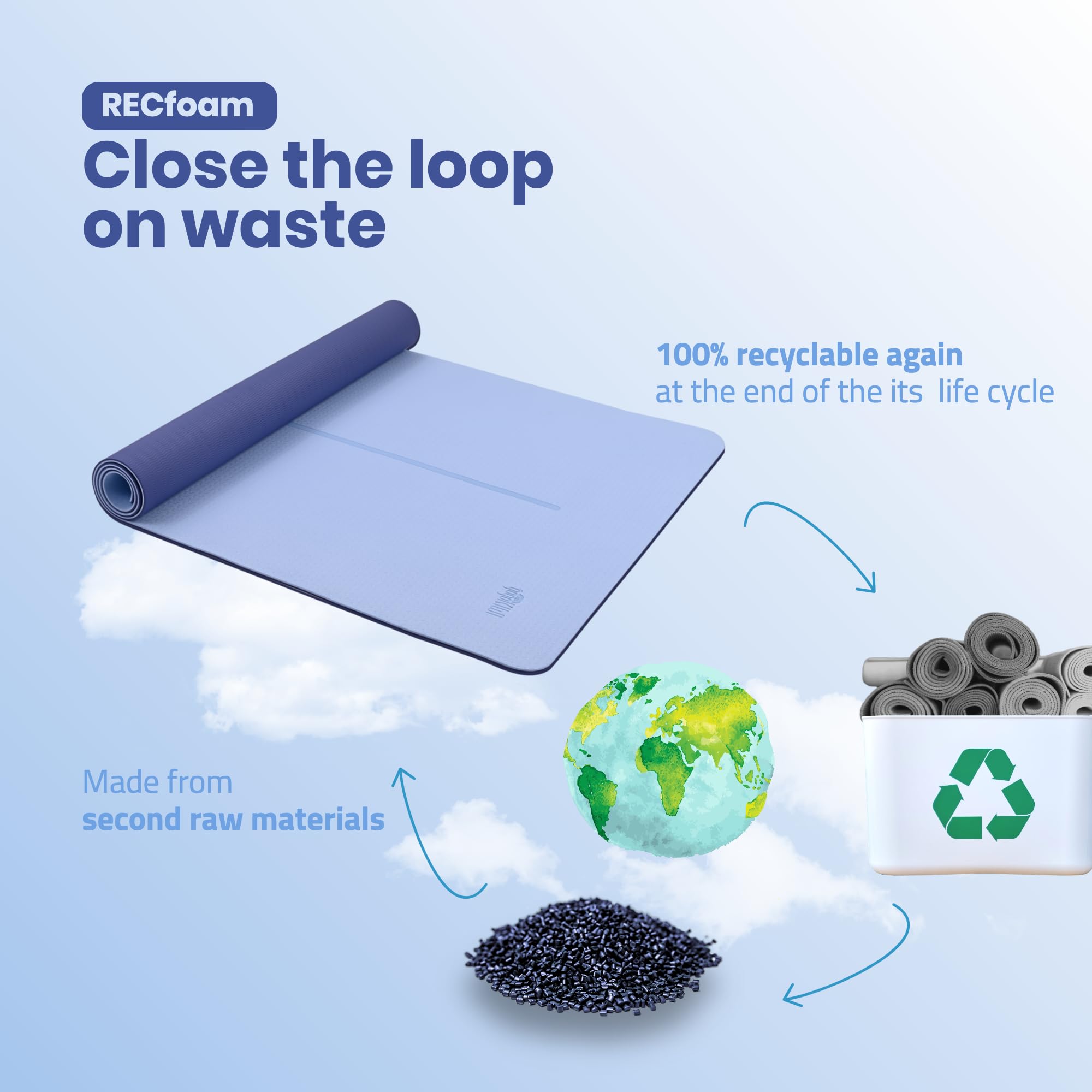 Gogokiwi Extra Wide Yoga Mat for Men Women (72"L x 36"W x 1/4" Thick) Non Slip Fitness & Exercise Mat with Alignment Marks for Yoga, Pilates, Floor Workouts - Whispering Blue