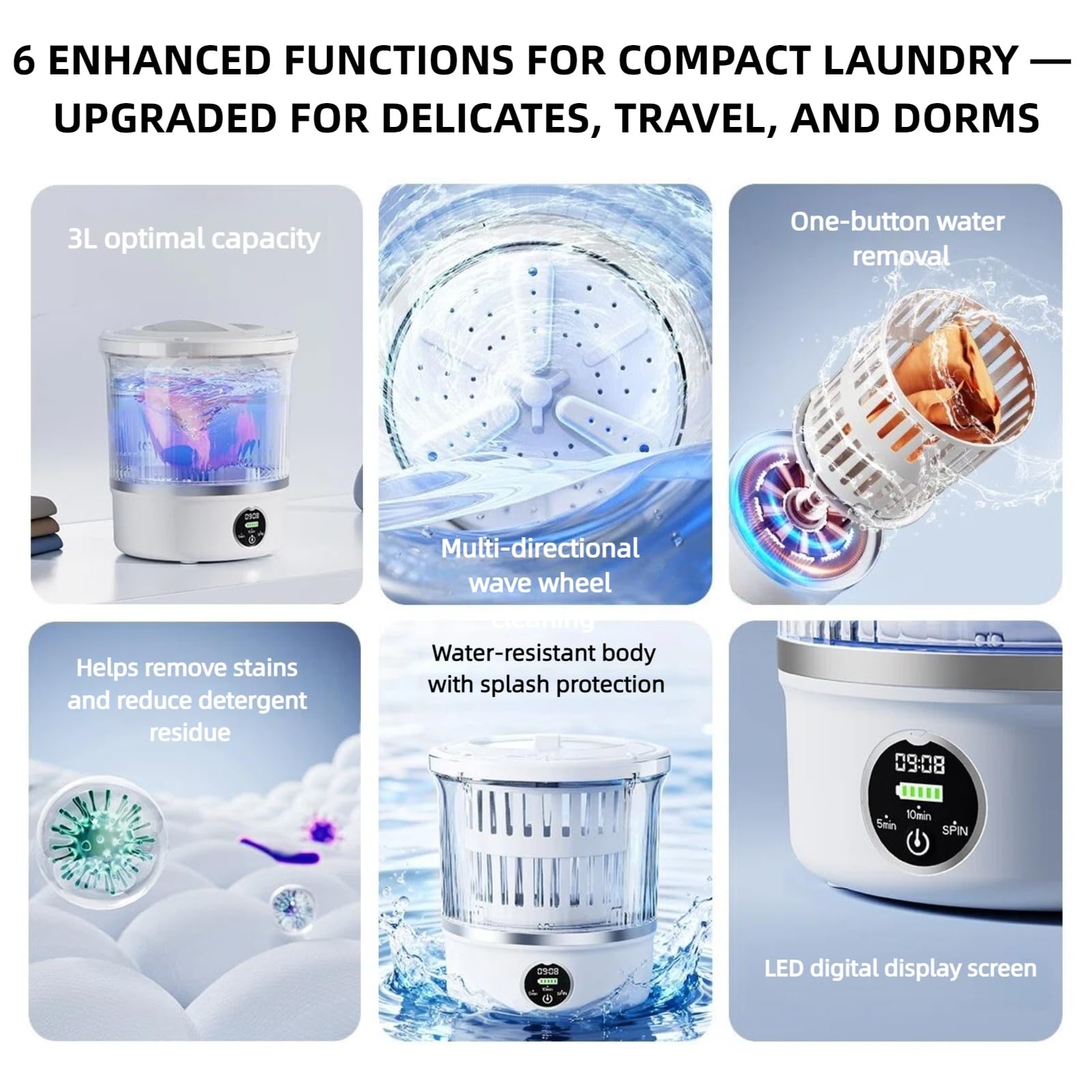 Mini lavatrice portatile da 3 l, mini lavatrice compatta con 6000 mAh, rondella portatile per delicati e calze, da viaggio, camper, appartamento, dormitorio, hotel, uso (bianco)