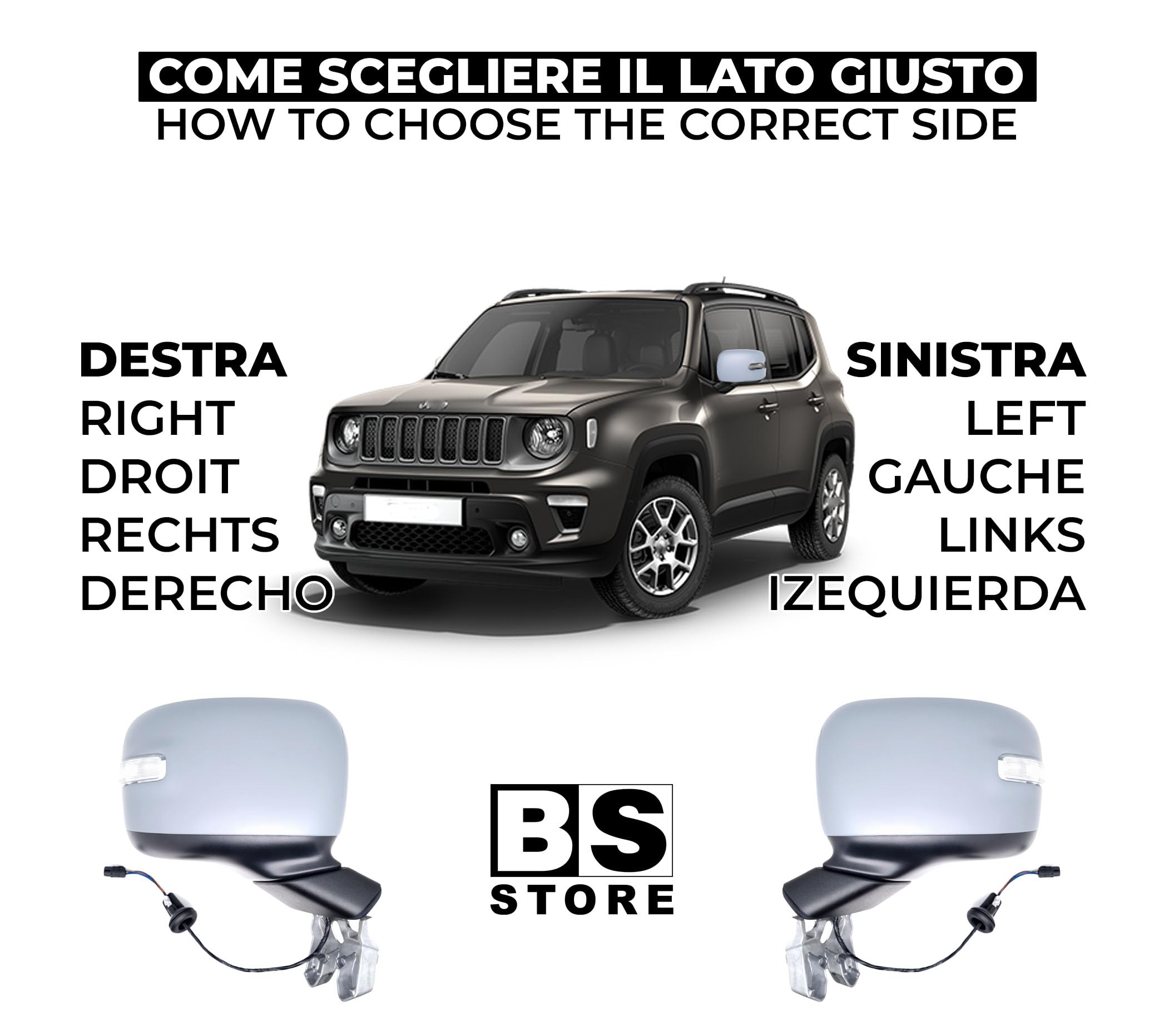 BSSTORE Specchietto Retrovisore da Verniciare per RENEGADE (BU, B1) dal 2014 in poi | Elettrico Termico (Sinistra - Lato Conducente)