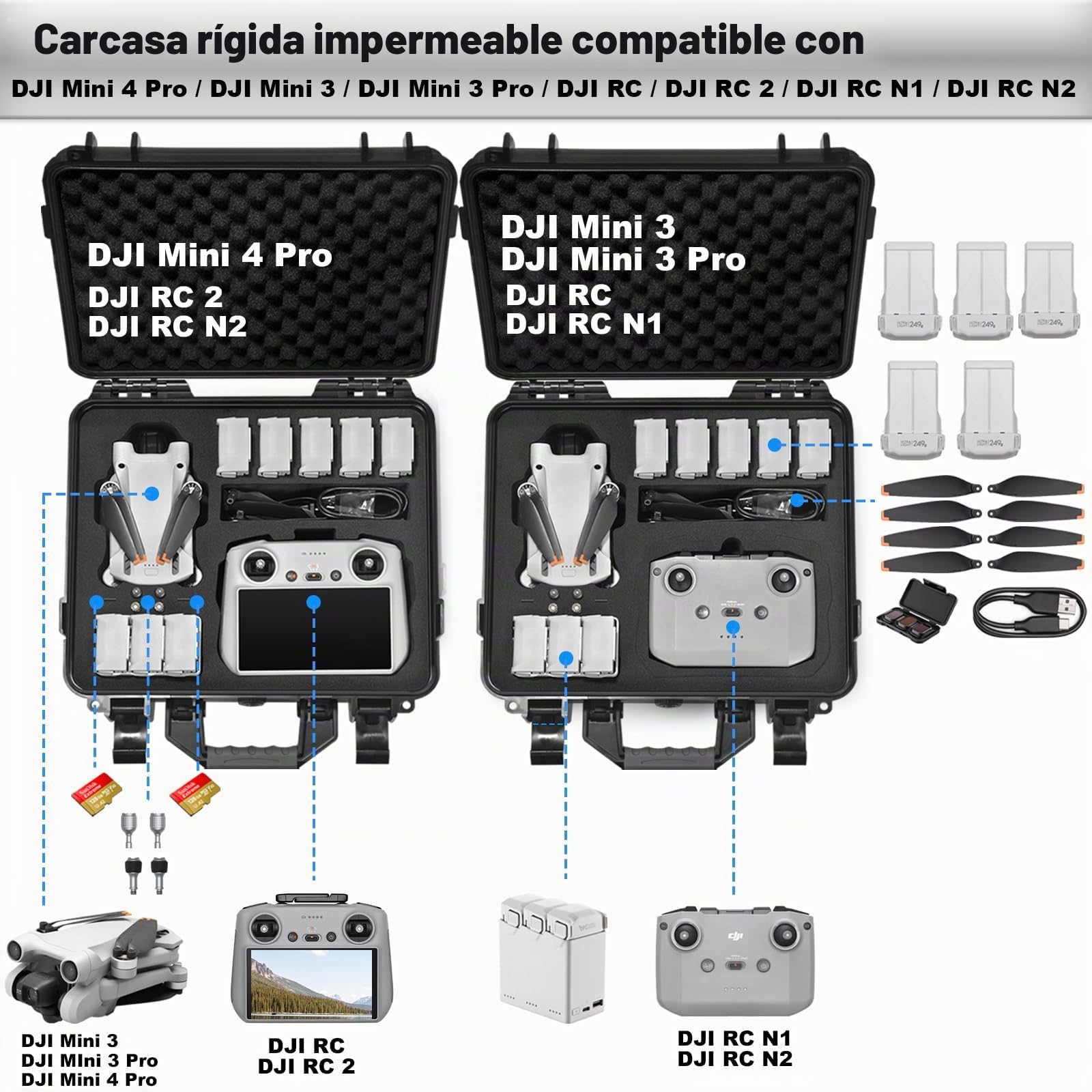 LEKUFEE Estuche de Transporte para dji Mini 4 Pro/3 Pro/Mini 3,dji RC 2/RC/N2/N1 y Accesorios (Solo Maleta)