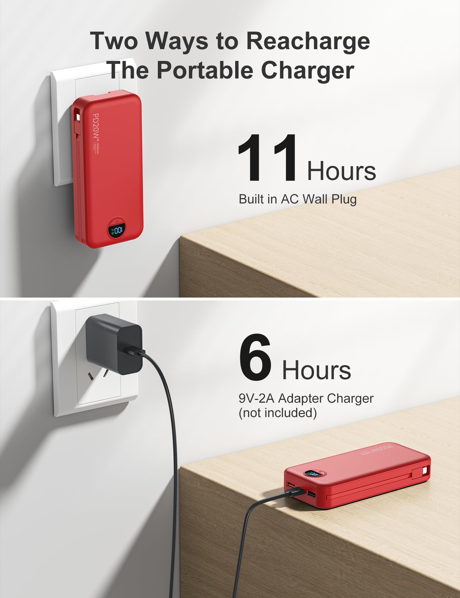 Caricabatterie portatile da 20.000 mAh con cavi integrati e presa a muro AC, PD20W USB-C ricarica rapida per telefono cellulare, batteria da viaggio con display a LED, per tutti gli iPhone, Samsung