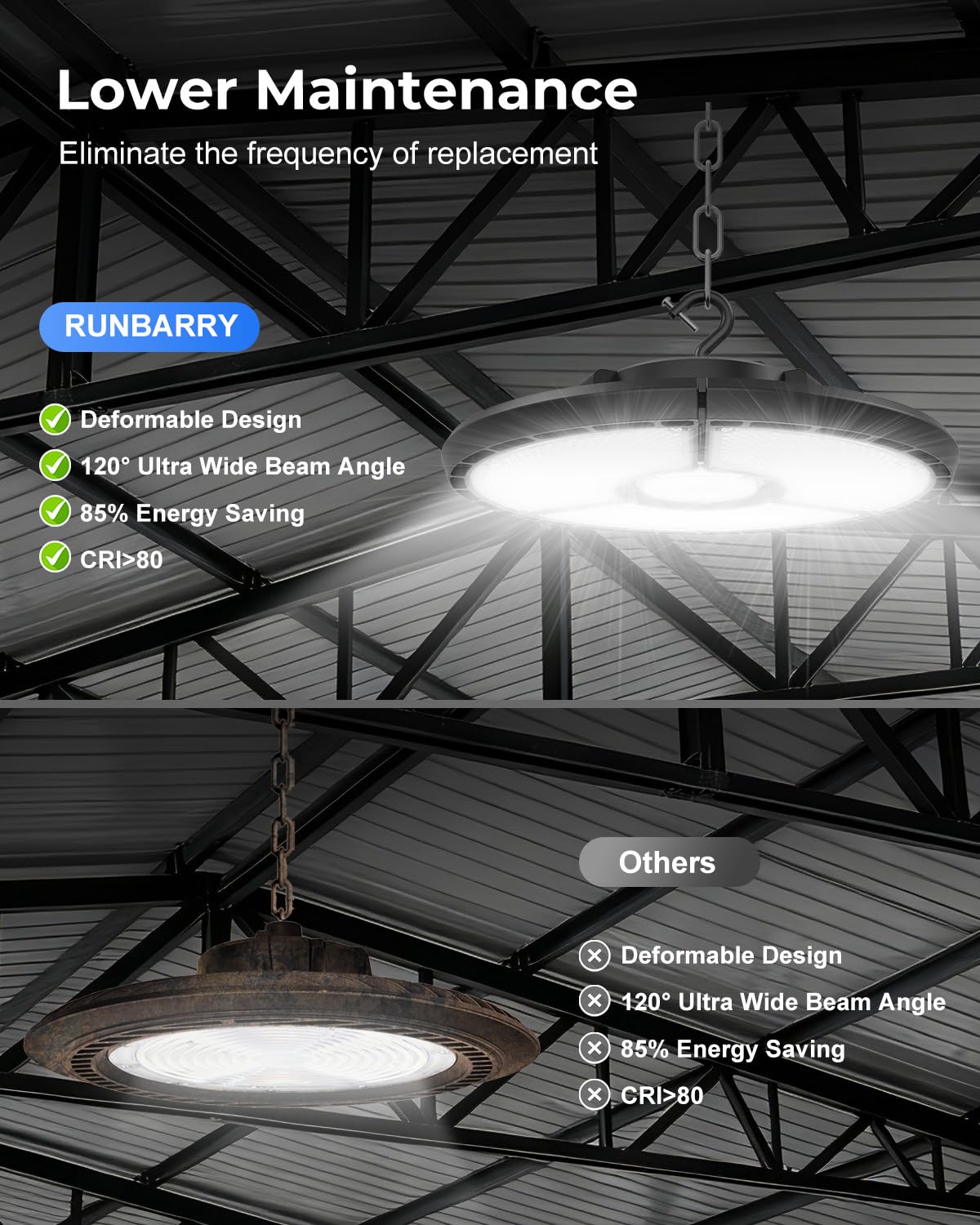 4 Pack LED High Bay Light 300W 45 000LM UFO LED High Bay Light with Hook and 6 — view 4