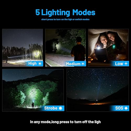 Miniatura 4 de Linterna LED recargable superbrillante, impermeable, 5 modos, diseño compacto, perfecta para camping, senderismo, emergencias (paquete de 2)
