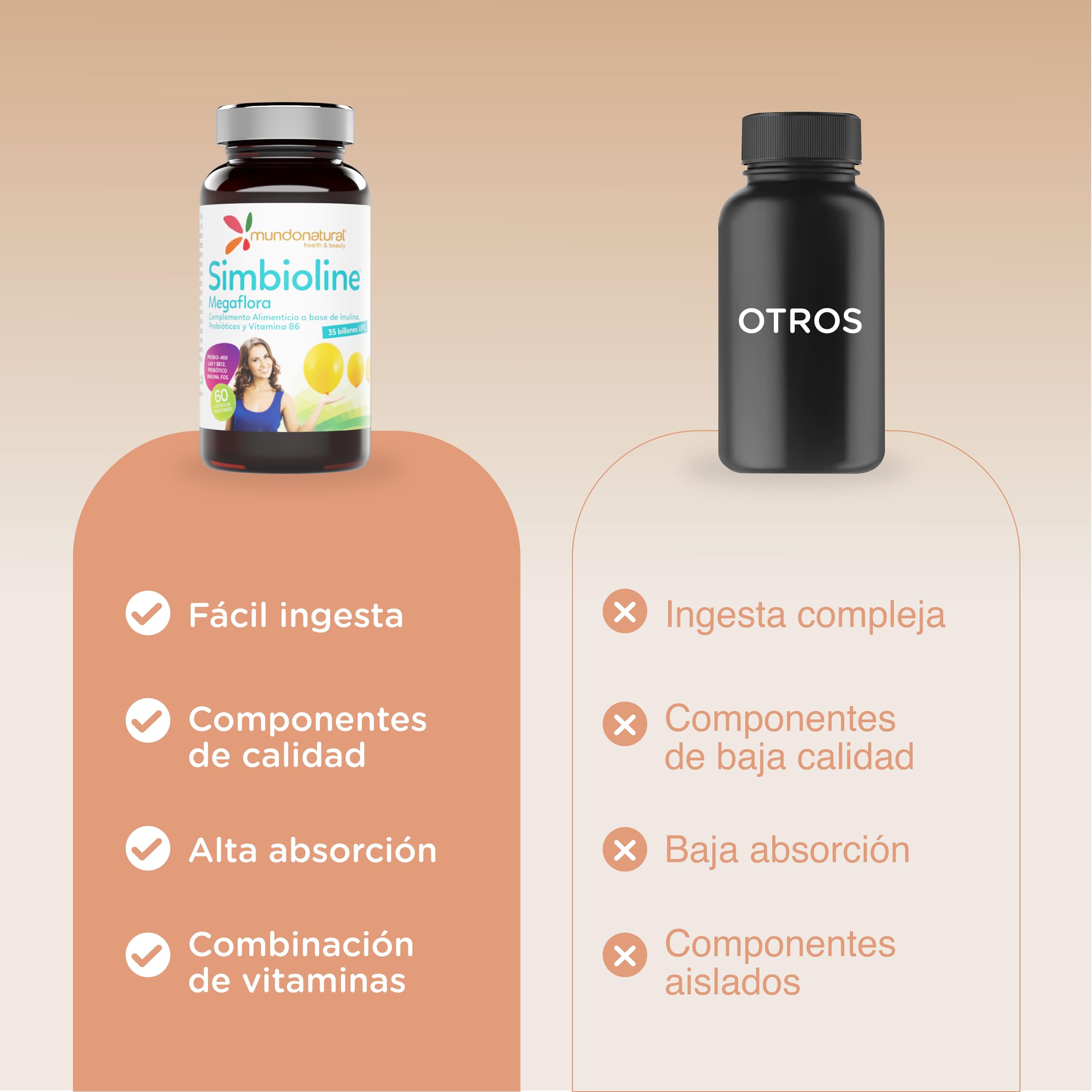 Mundo Natural - Tendiplus | Bisglicinato de magnesio 300 mg + Vitaminas complejo B + Zinc| Suplementos Magnesio, Vitaminas y Minerales