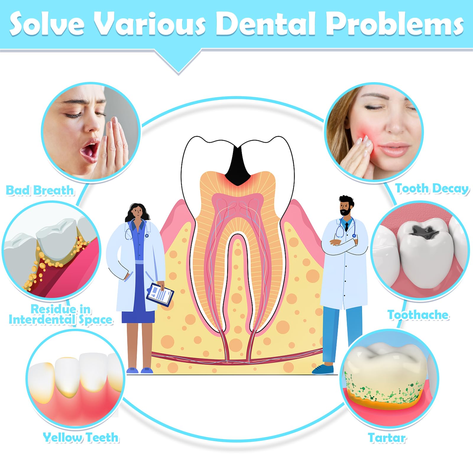 Jupwalz 270 cepillos interdentales de 6 tamaños, cerdas suaves, cabezales de hilo dental flexibles de 360°, cepillos dentales entre los dientes, kit de limpieza de dientes orales