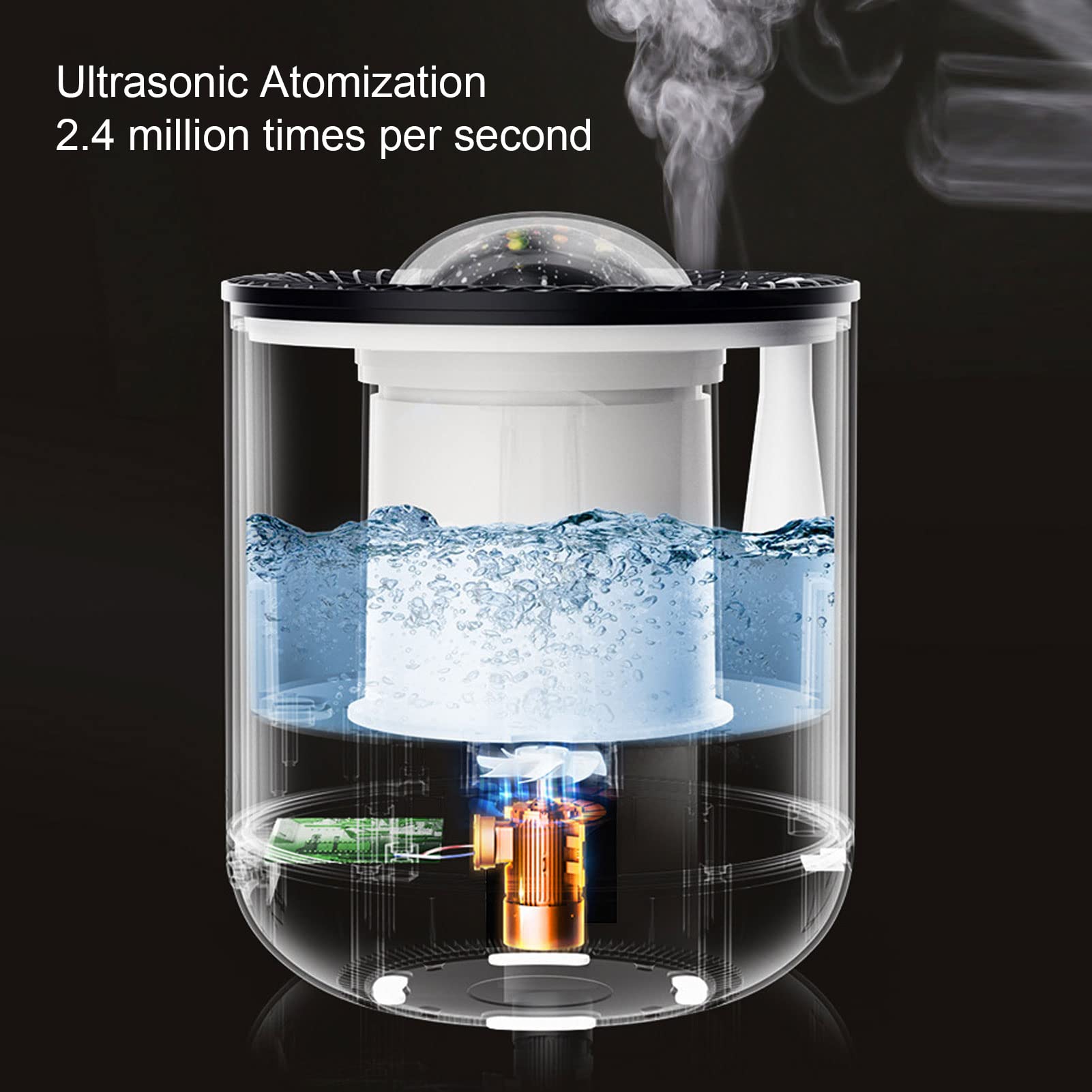 Dyfuzor olejków eterycznych, 450 ml, dynamiczna projekcja 360°, do suchych oczu, ultradźwiękowa aromaterapia do sypialni/biura/jogi, wbudowana lampa i automatyczne wyłączanie, biały