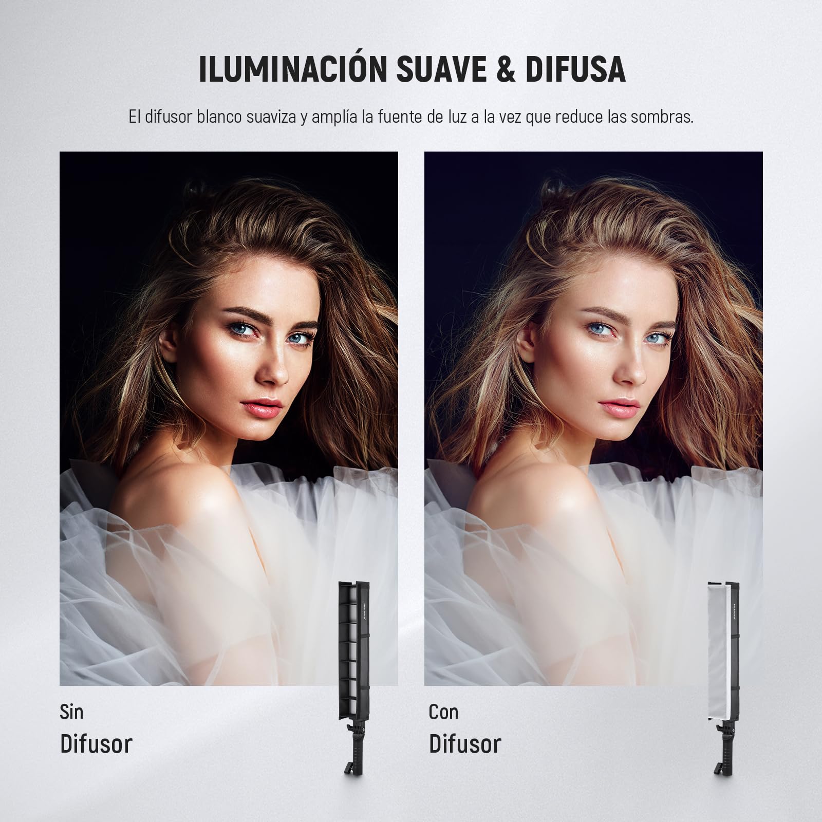 NEEWER Difusor de Softbox de Rejilla de Luz de Tubo para Barra de Luz LED BH20B, 2 Pack Softbox de Tira de Rejilla de Panal con Difusor, Bolsa de Transporte, Cierres Táctiles para YouTube TikTok, NS2S