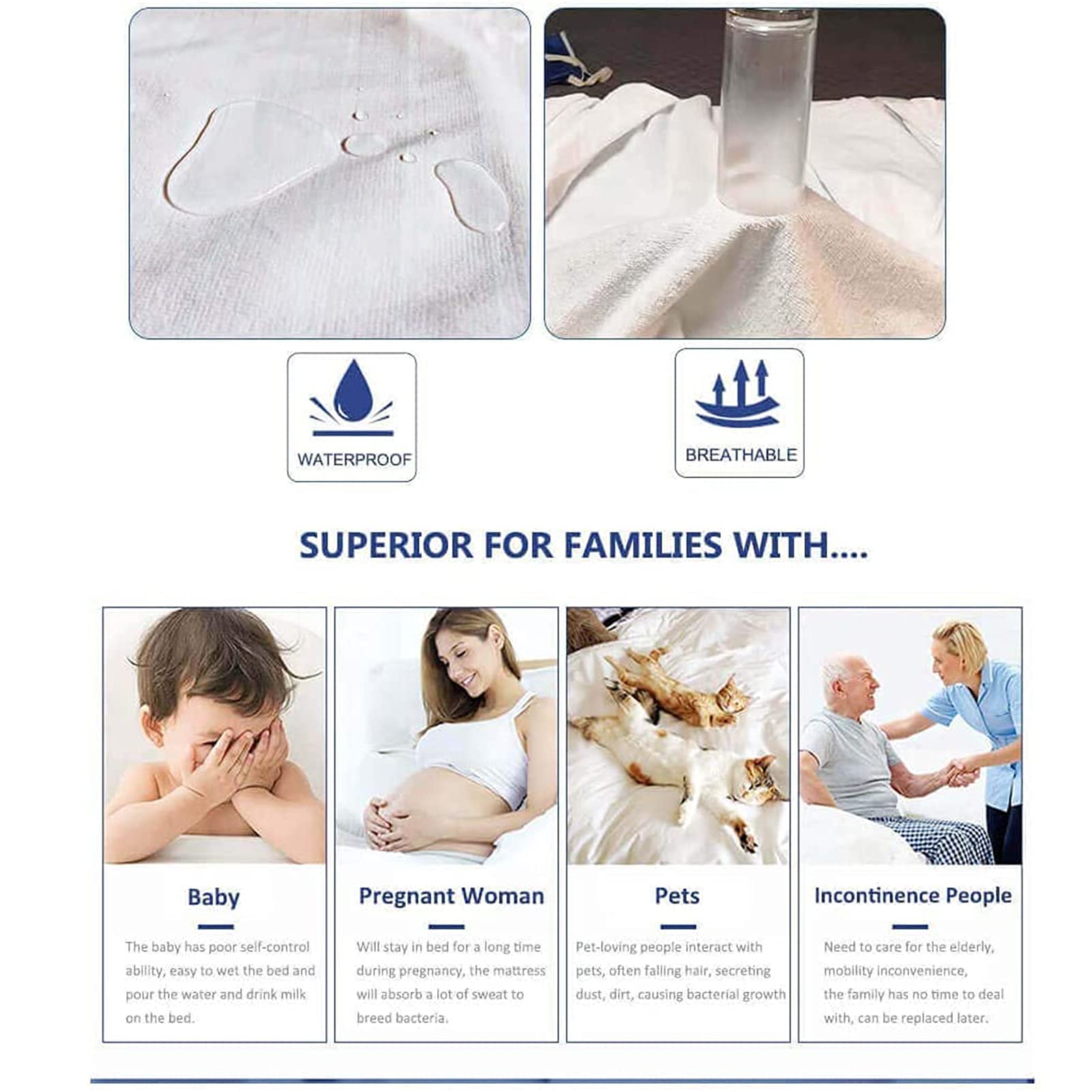 Protector de colchón acolchado impermeable, hipoalergénico, ultra suave, transpirable, color blanco, 105 x 190 + 30 cm
