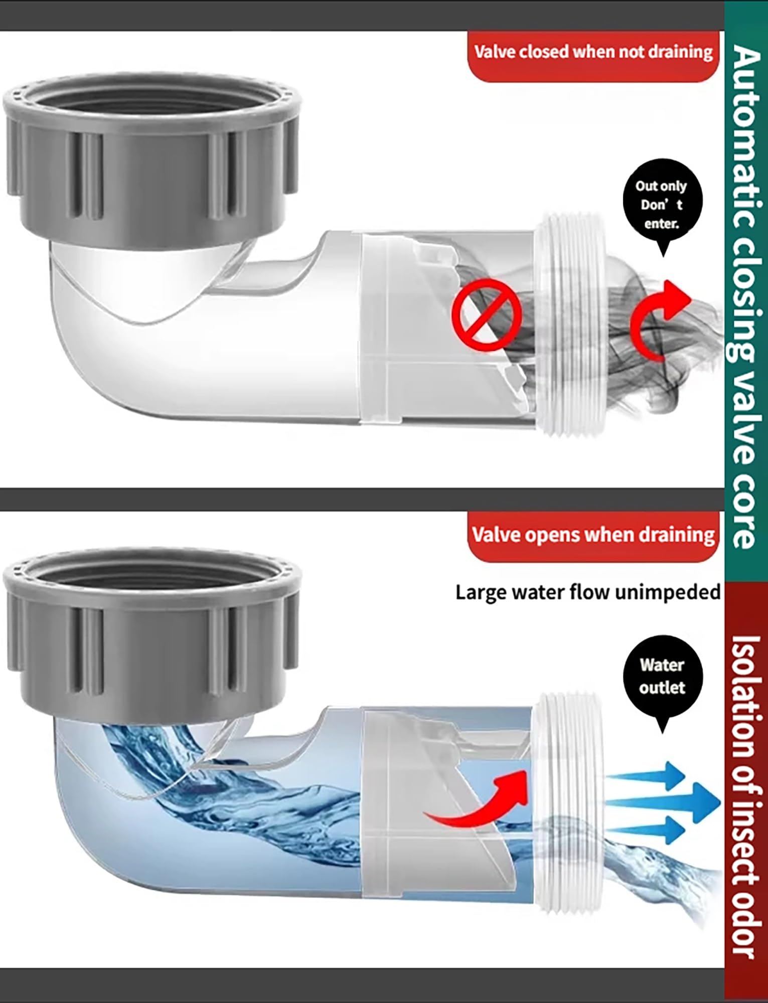 Kit de drenaje de baño for lavabo doble con tapón emergente, juego de tuberías antiolor for lavabo doble, manguera de residuos Flexible, ajuste Universal(Vertical,300cm/118in)