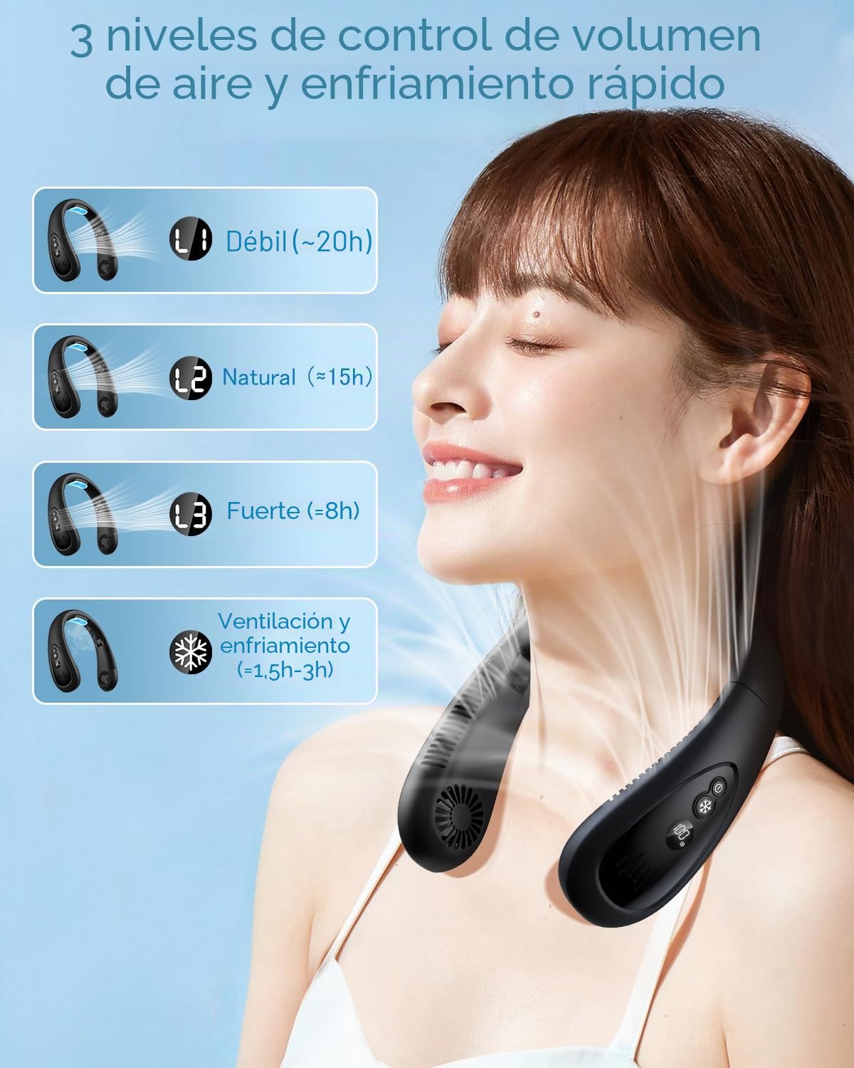Aire acondicionado para el cuello, ventilador portátil para el cuello con placa de refrigeración, flujo de aire de refrigeración de 360°, ventilador USB recargable de 5000 mAh, manos libres, sin aspas